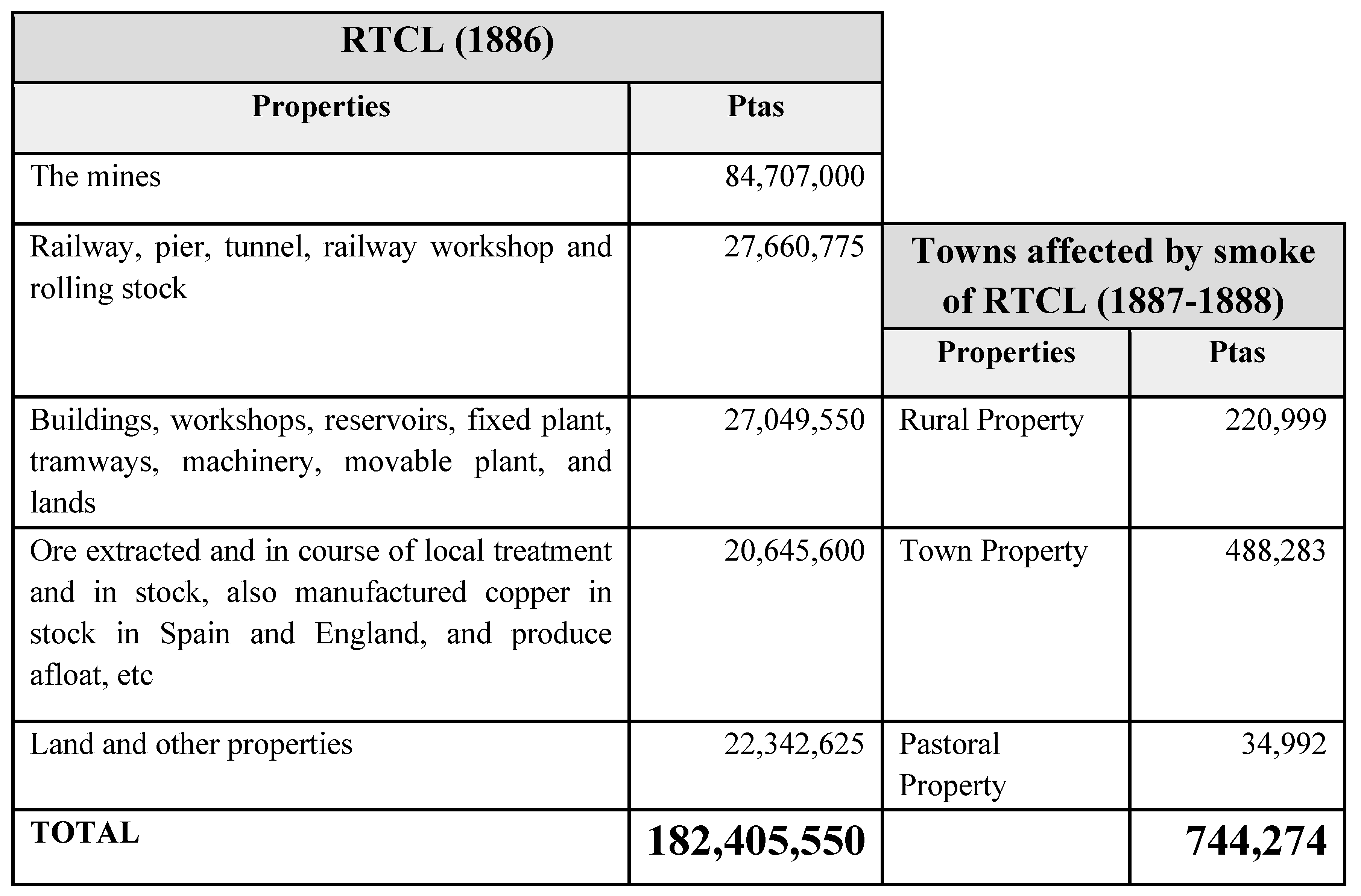 Sustainability 12 04521 g002