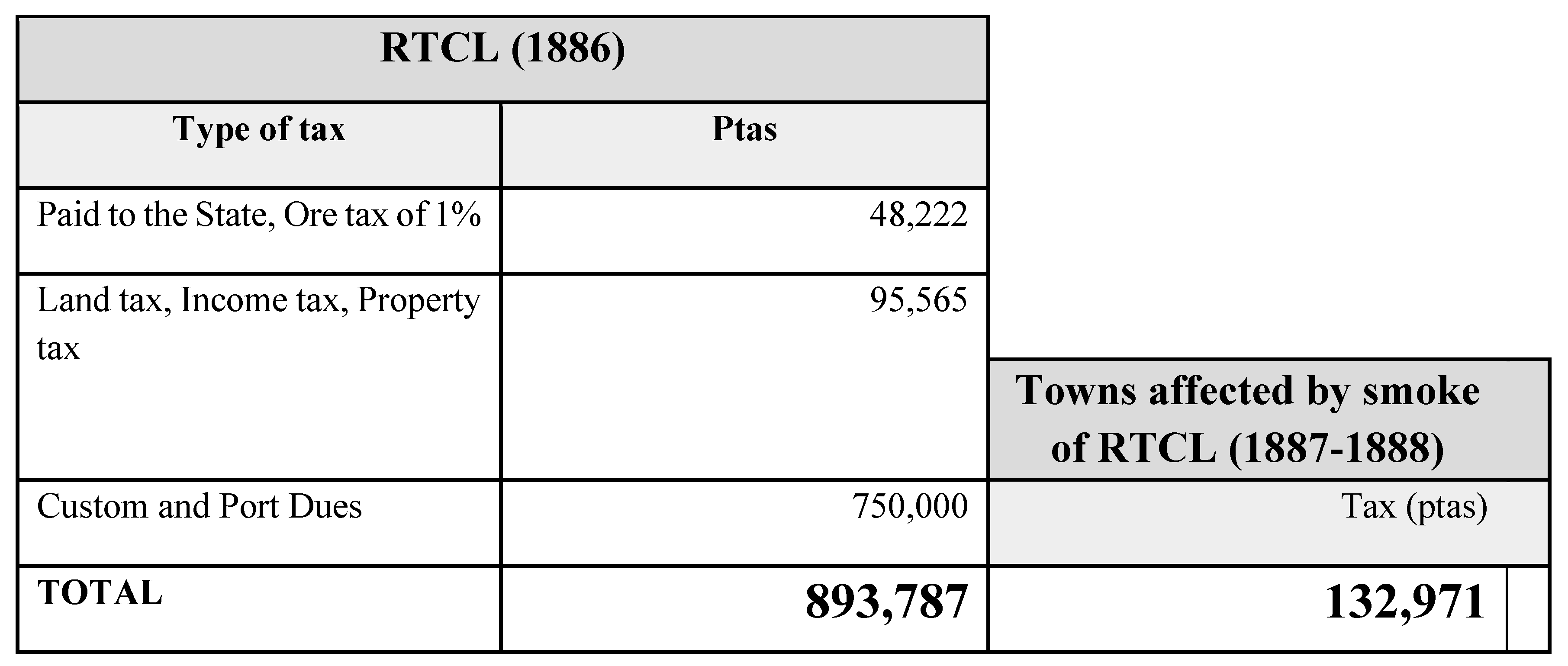 Sustainability 12 04521 g003