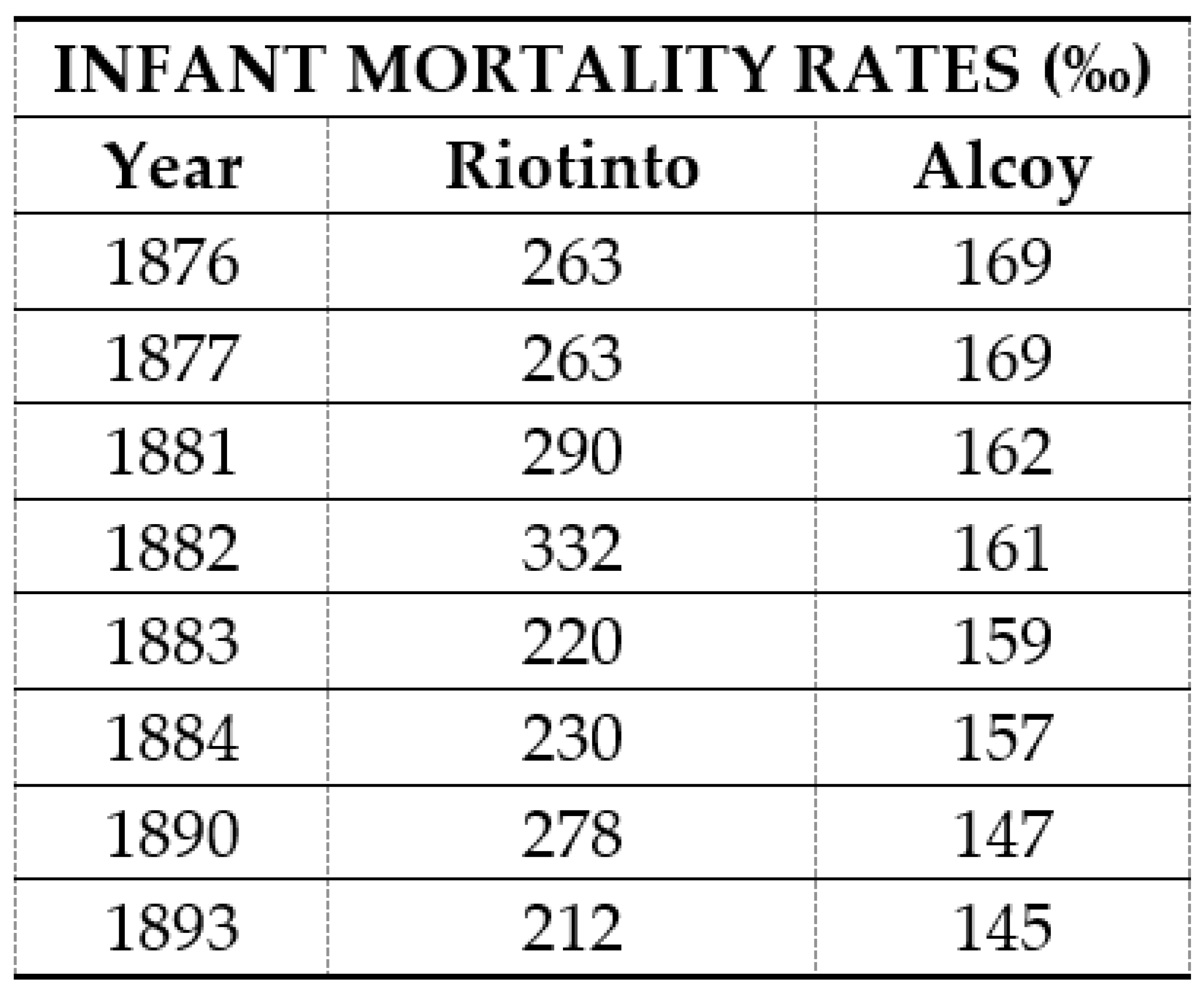 Sustainability 12 04521 g005