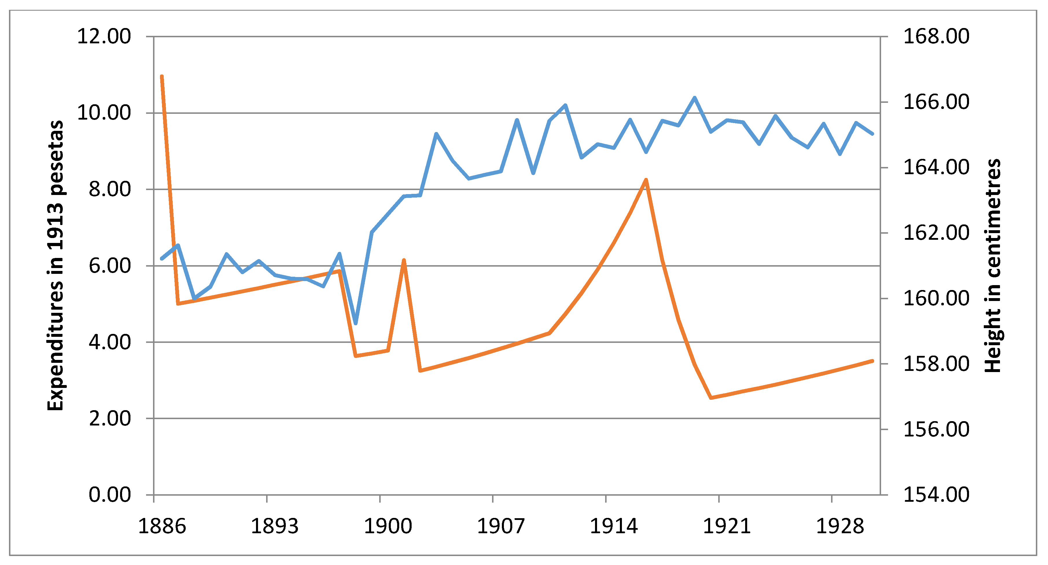 Sustainability 12 04521 g008