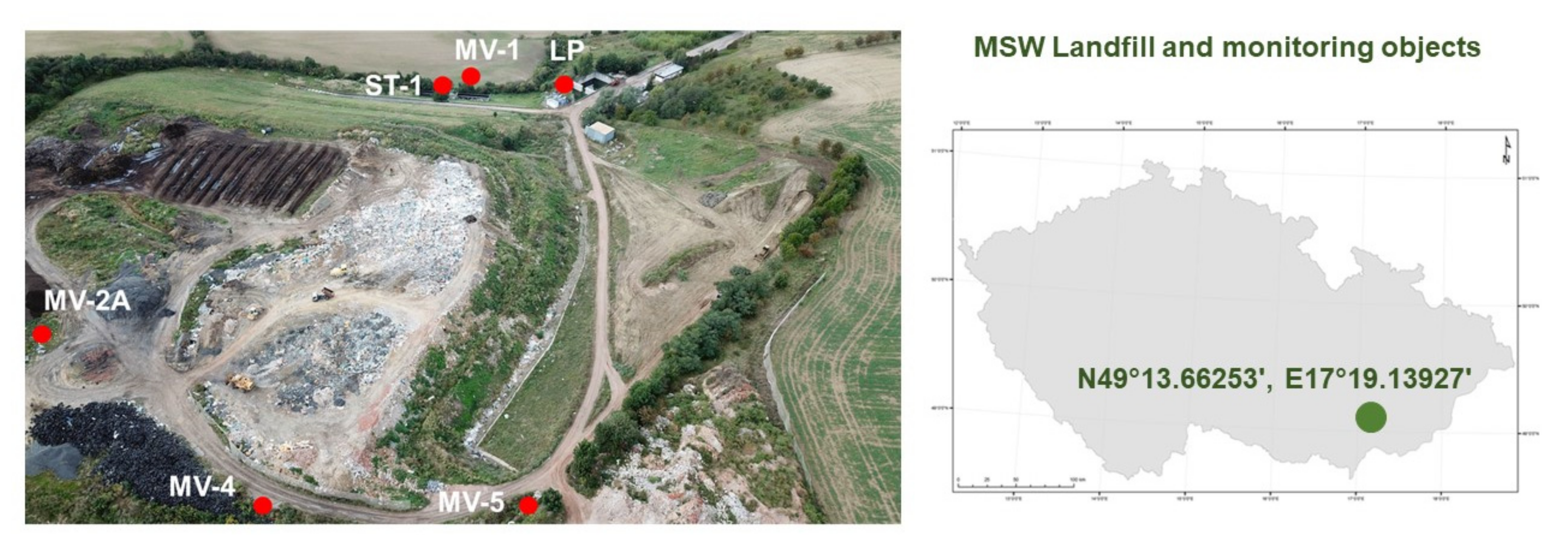 Sustainability 12 04531 g001