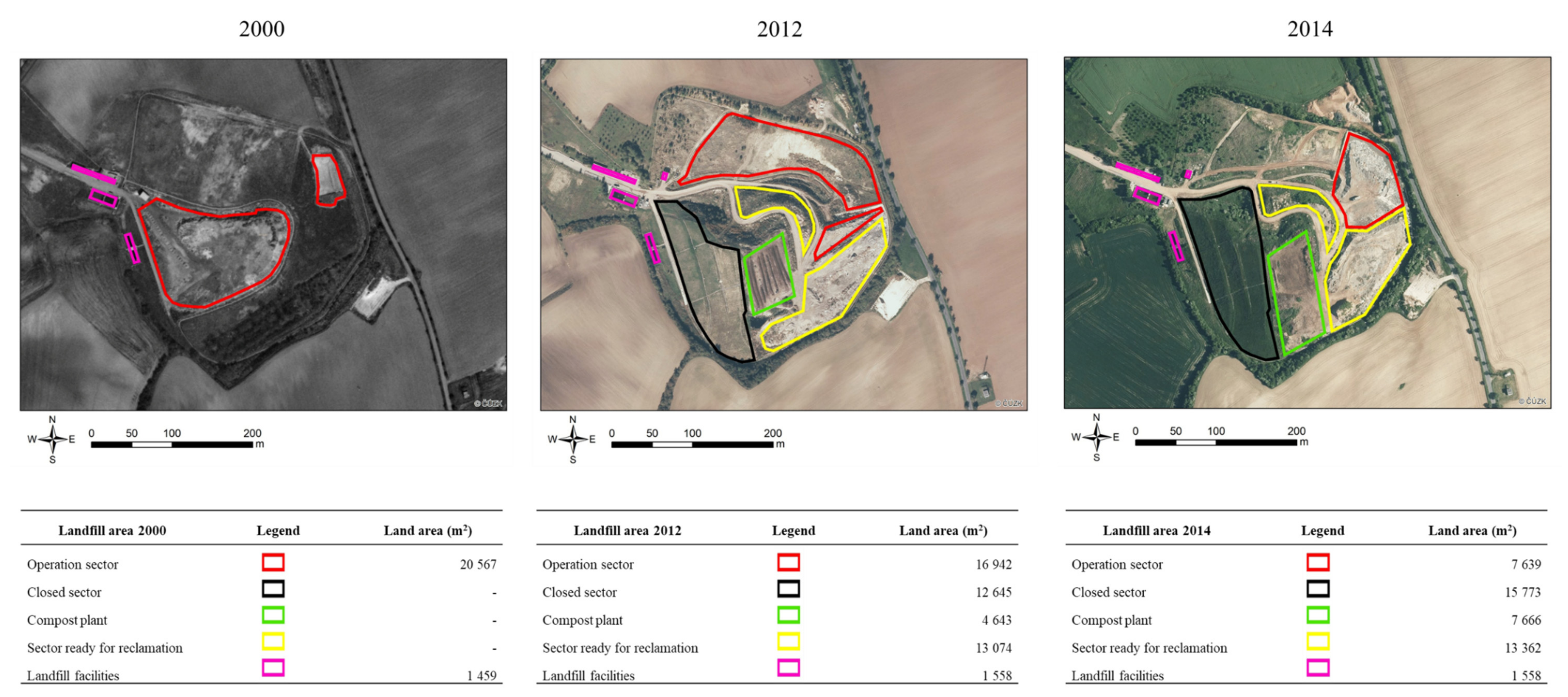 Sustainability 12 04531 g002