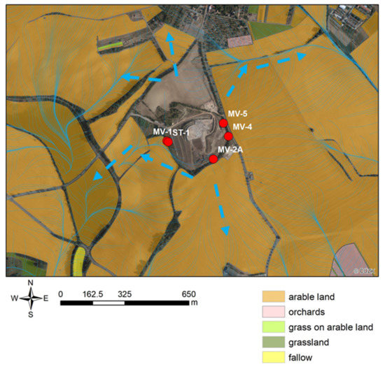 Sustainability 12 04531 g0a1