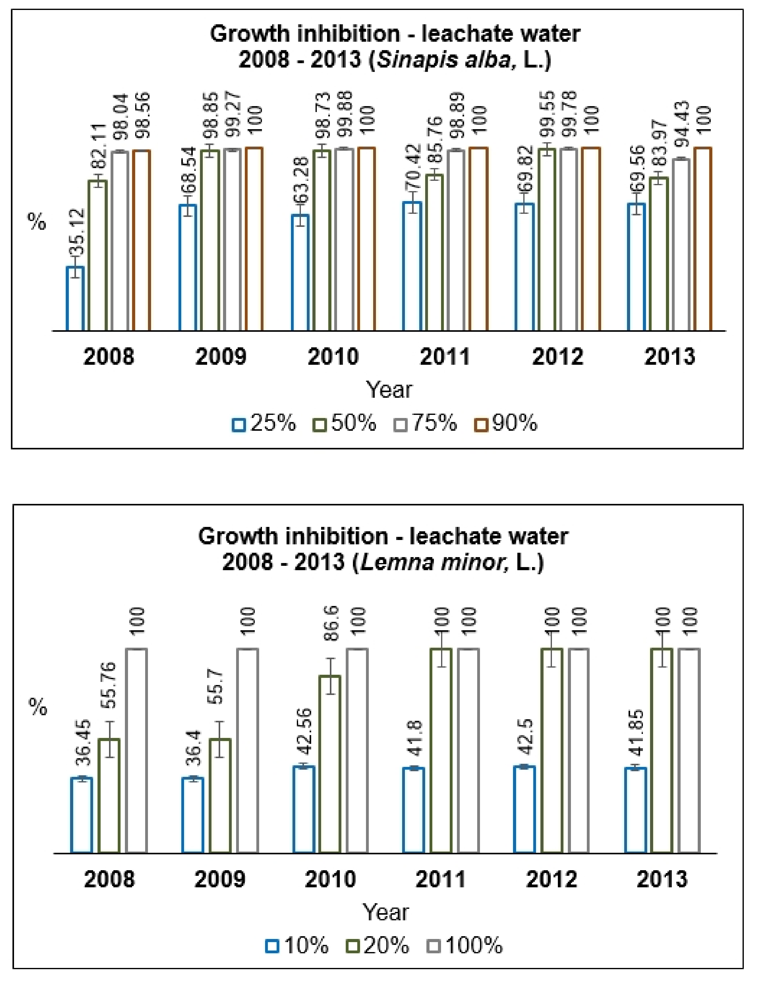 Sustainability 12 04531 g0a4