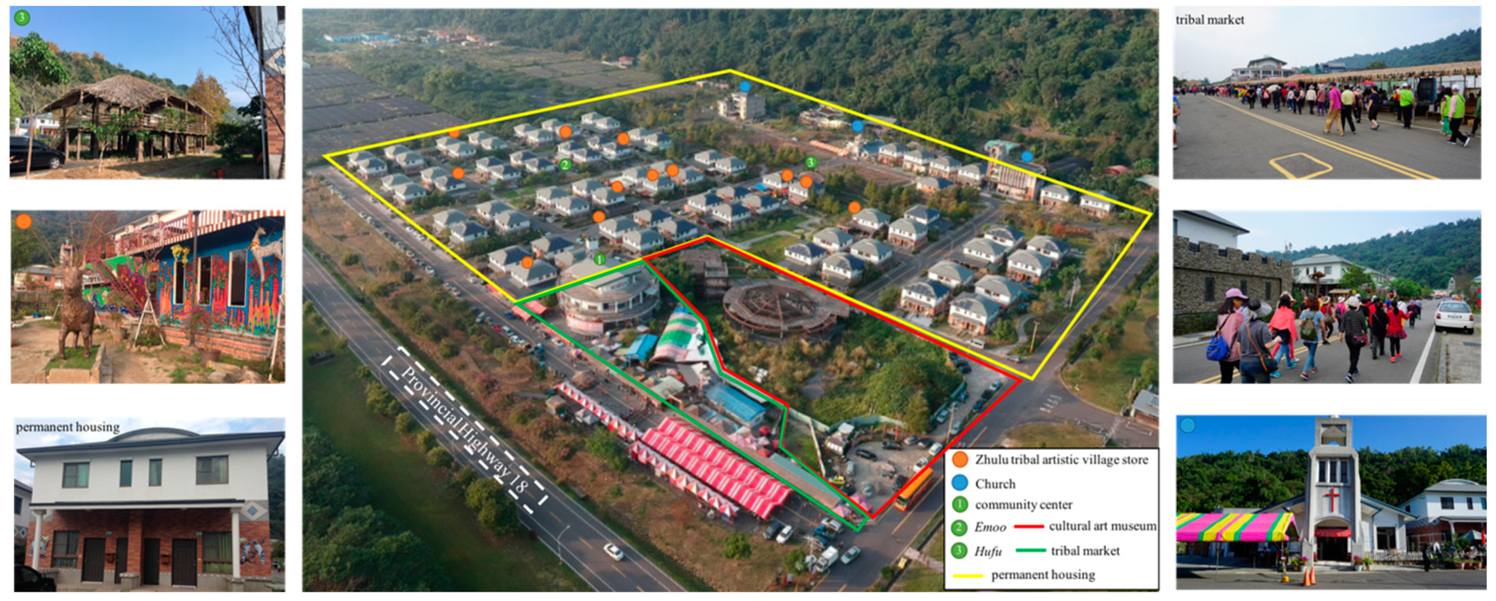 Sustainability 12 04538 g003