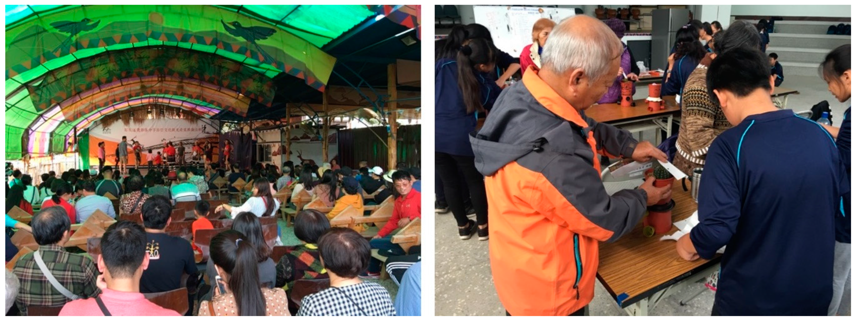 Sustainability 12 04538 g004