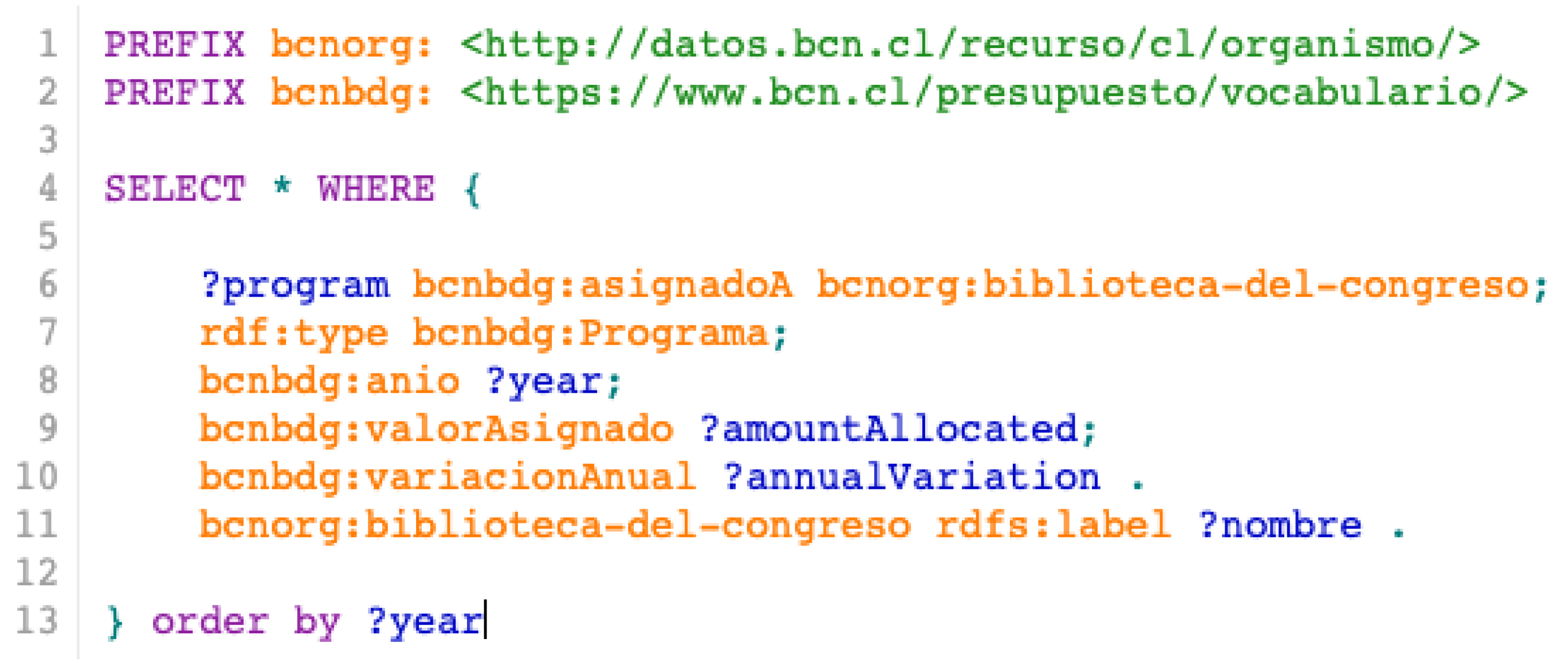 Sustainability 12 04551 g003