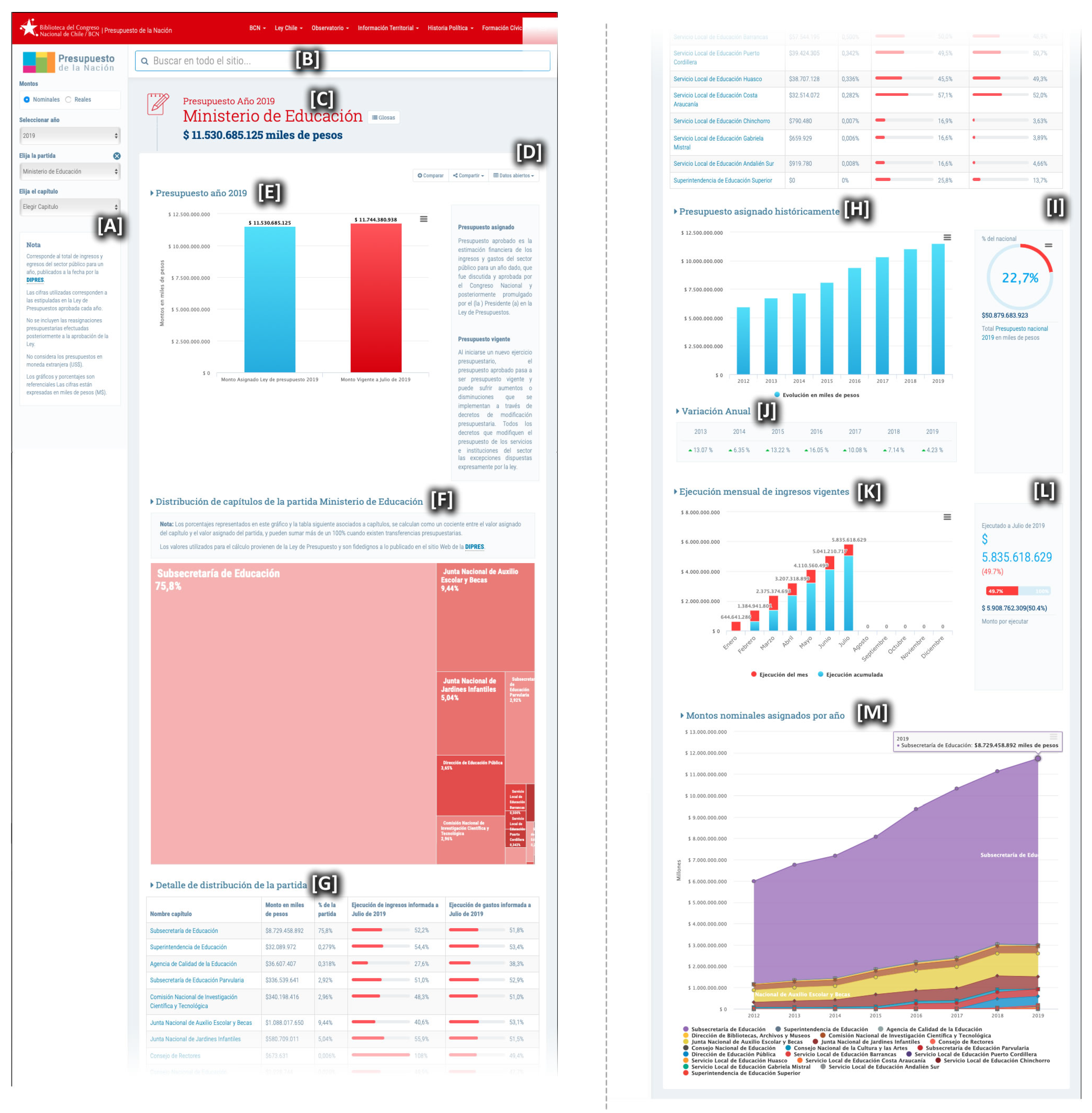 Sustainability 12 04551 g004