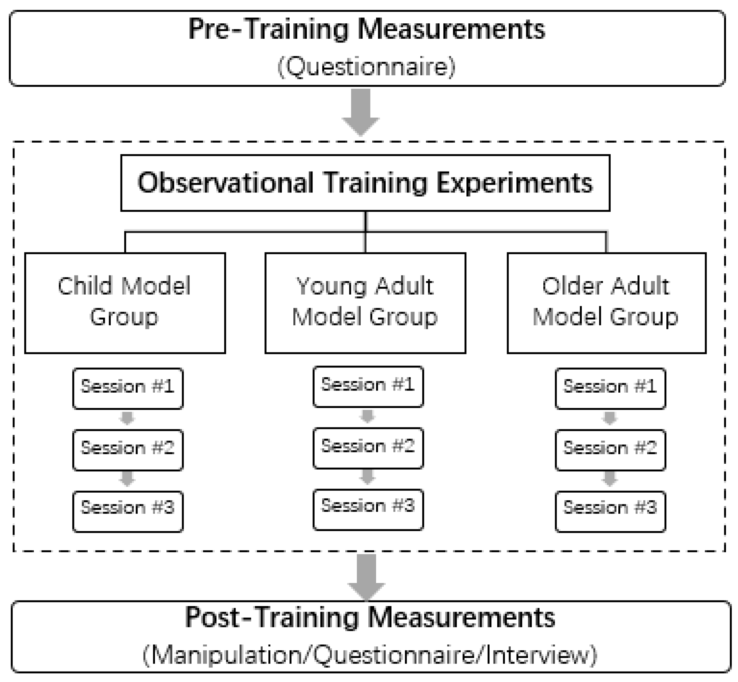 Sustainability 12 04555 g001
