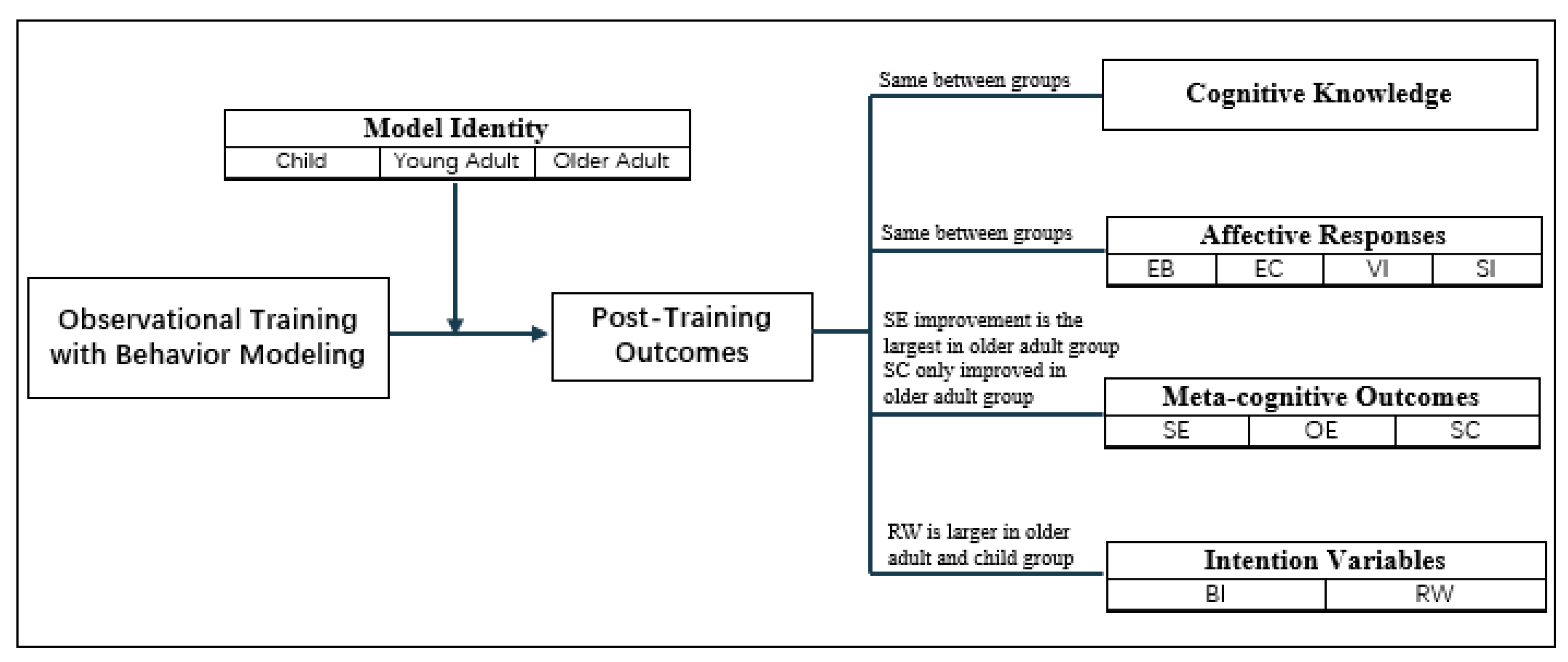 Sustainability 12 04555 g004