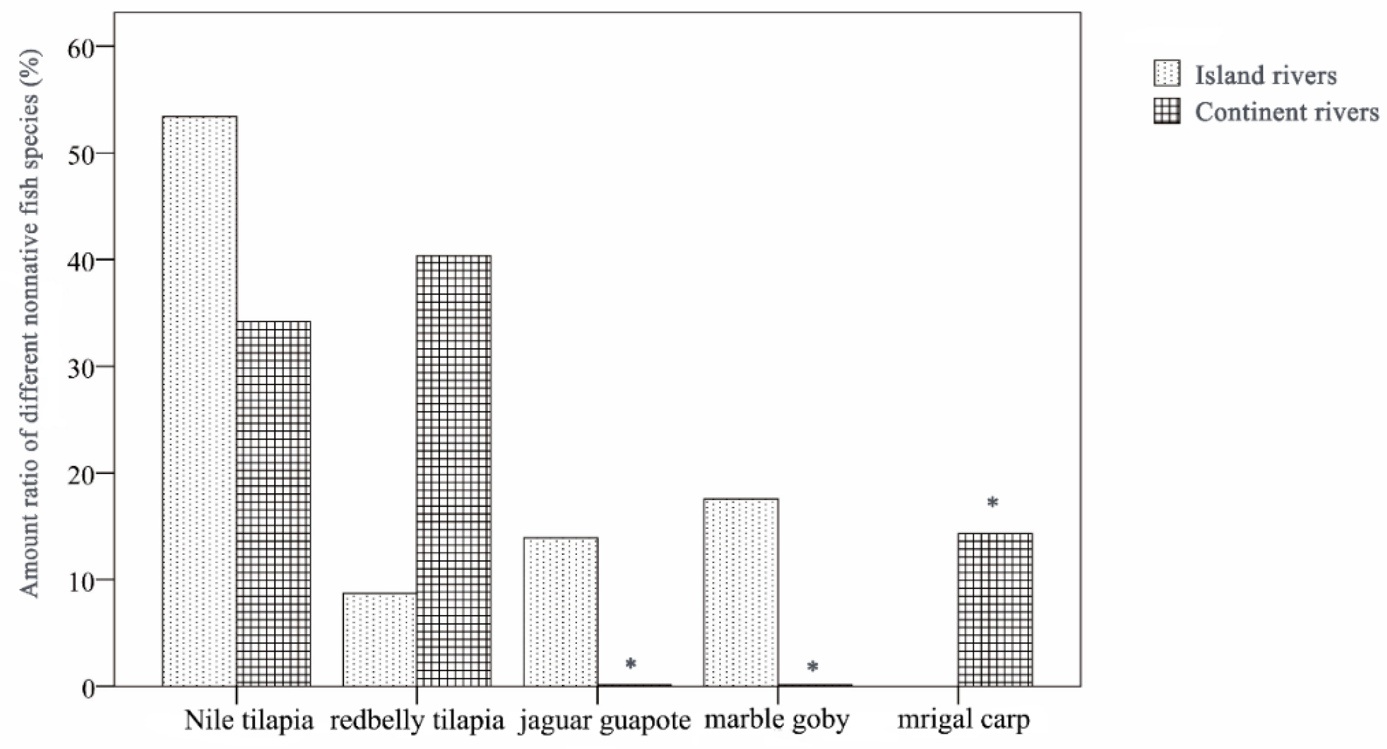 Sustainability 12 04566 g007