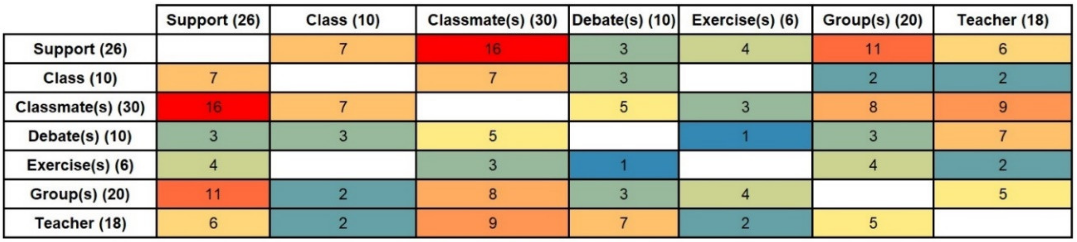 Sustainability 12 04569 g001 Sustainability 12 04569 g001