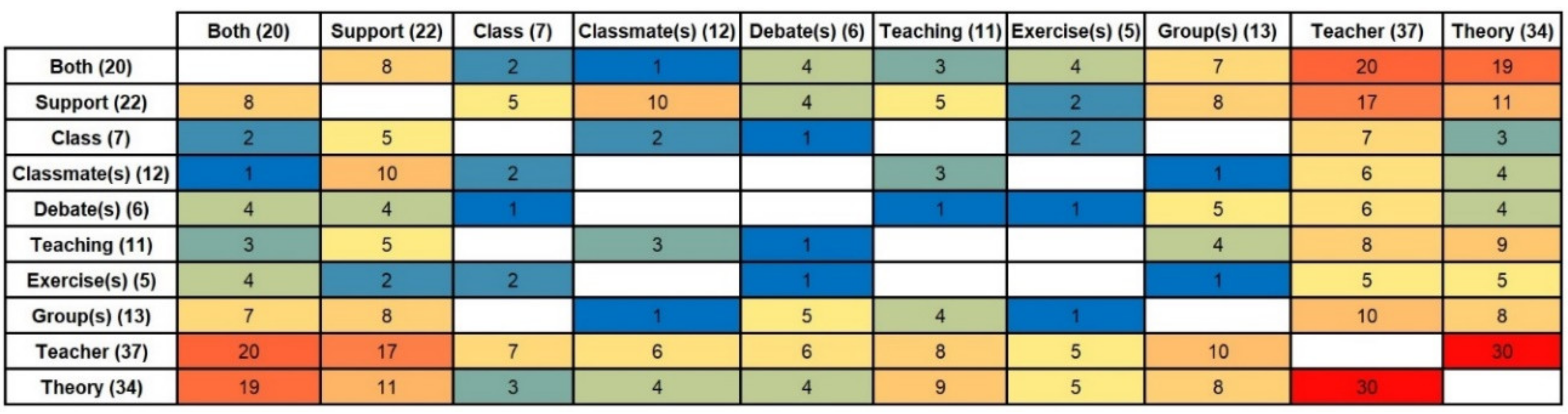 Sustainability 12 04569 g002 Sustainability 12 04569 g002