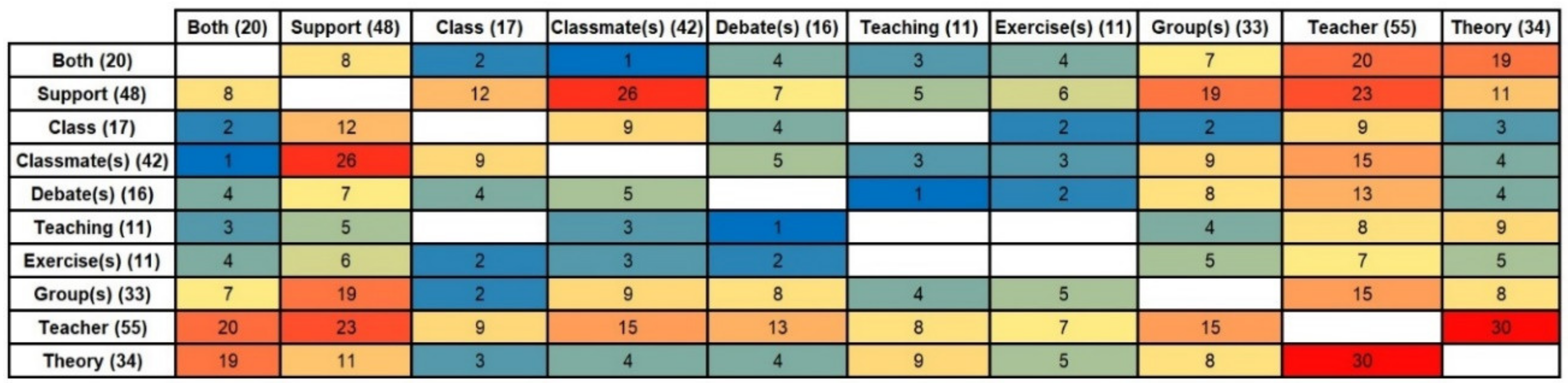 Sustainability 12 04569 g003 Sustainability 12 04569 g003