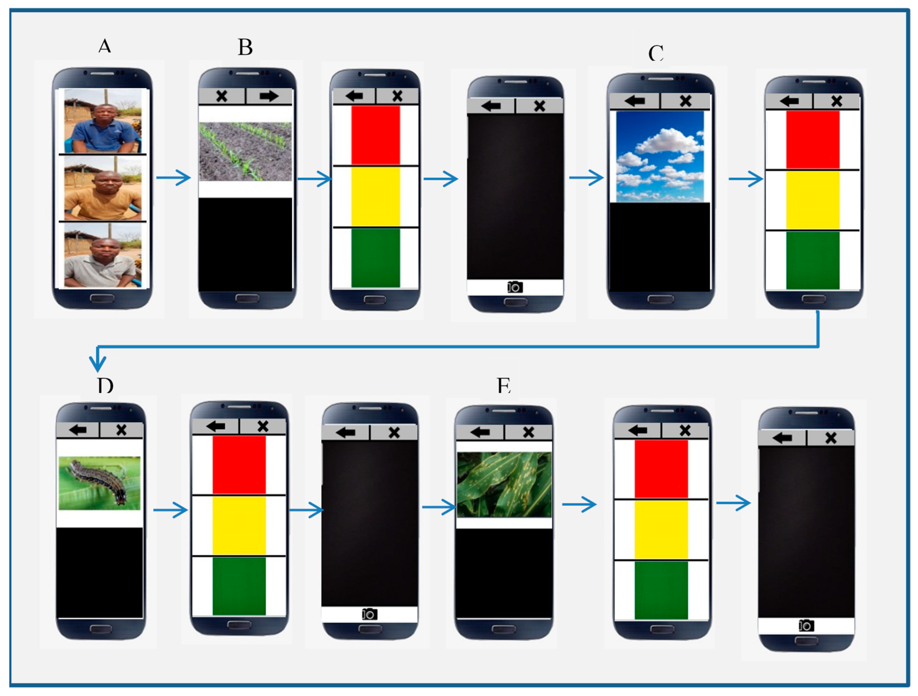 Sustainability 12 04580 g002