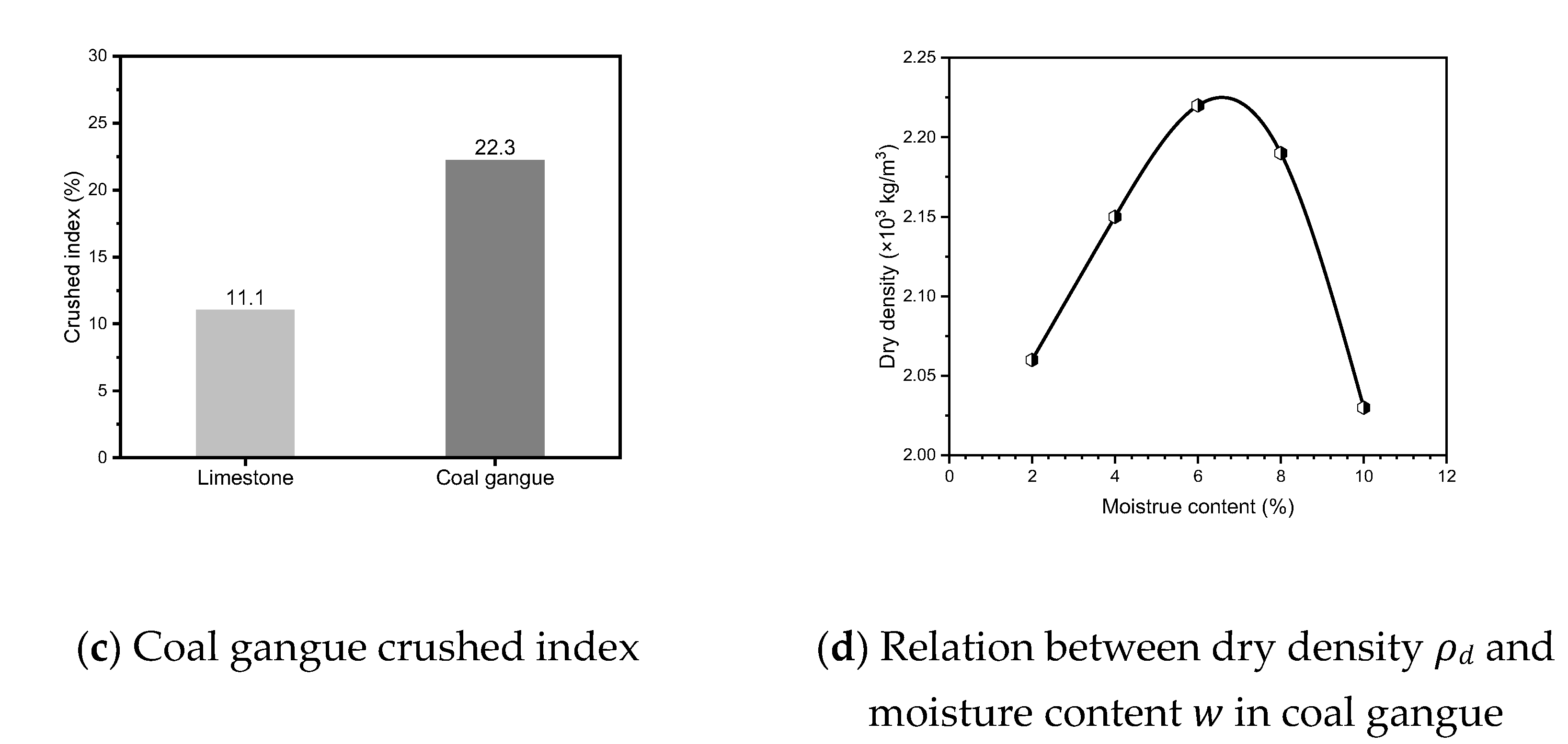 Sustainability 12 04583 g003b Sustainability 12 04583 g003b