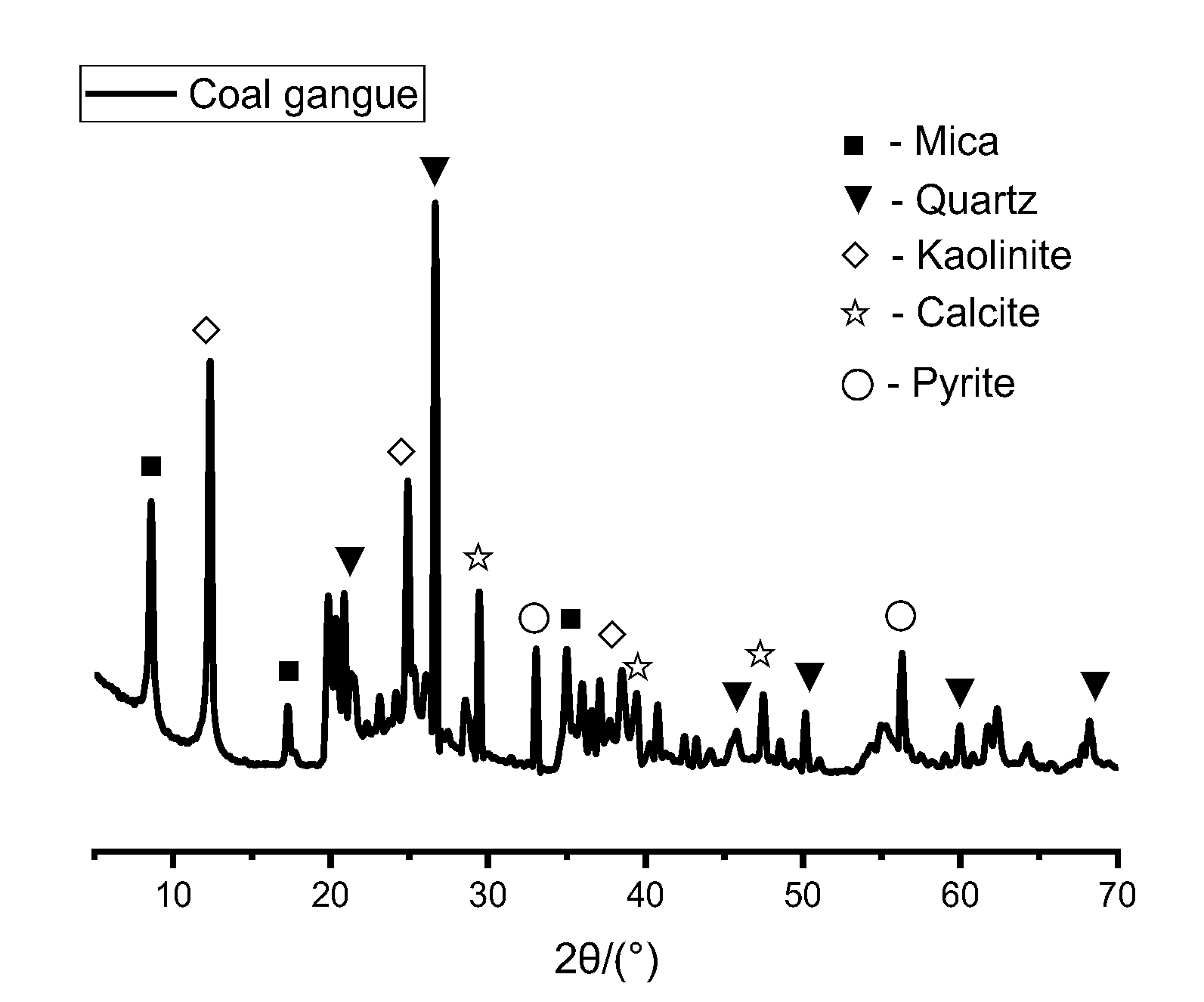 Sustainability 12 04583 g004 Sustainability 12 04583 g004