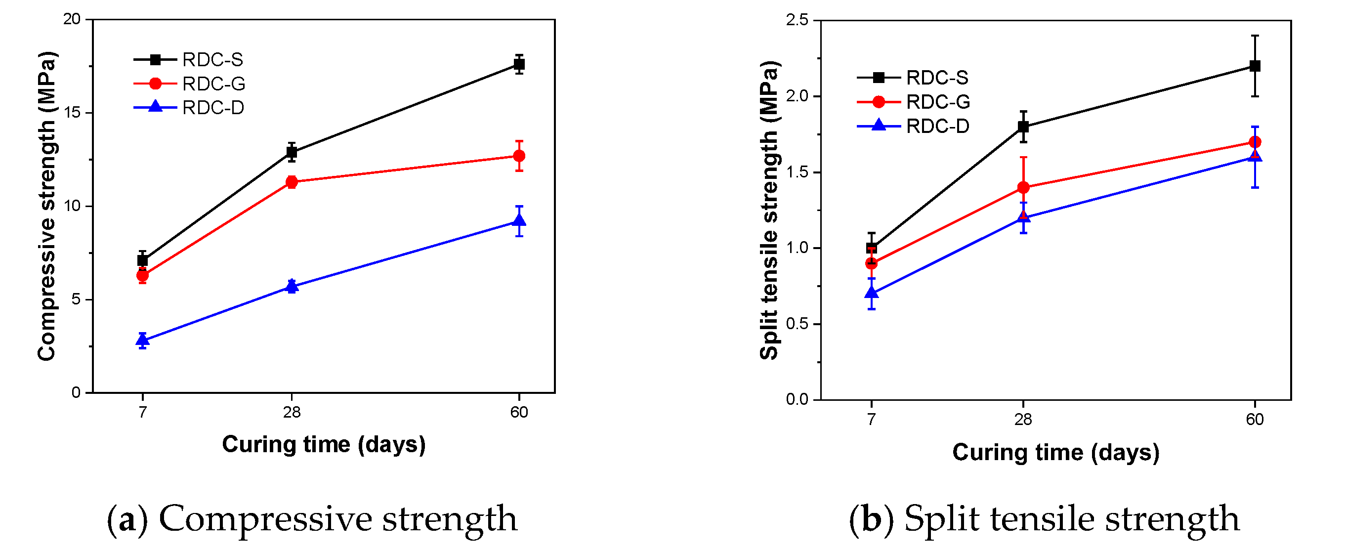Sustainability 12 04583 g005 Sustainability 12 04583 g005