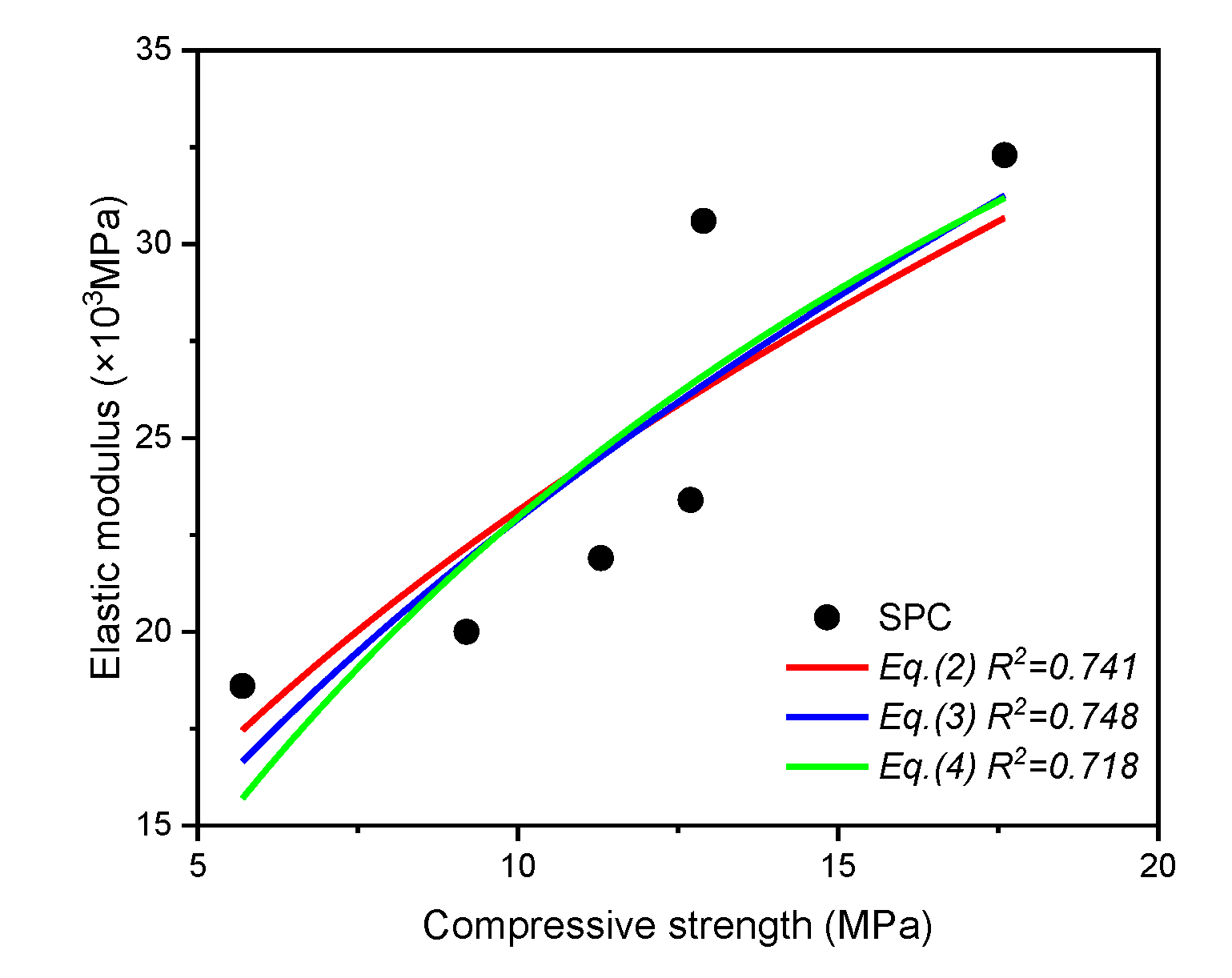 Sustainability 12 04583 g007 Sustainability 12 04583 g007