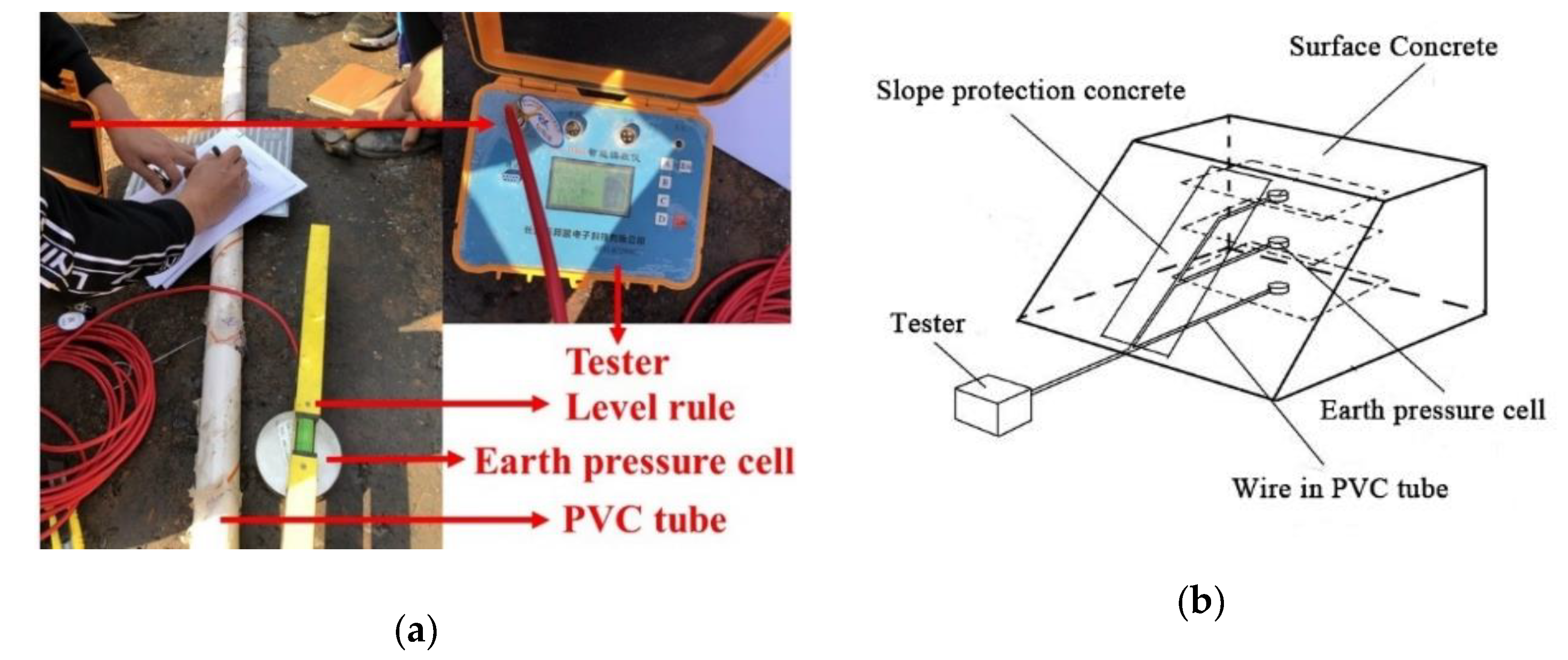 Sustainability 12 04583 g011 Sustainability 12 04583 g011