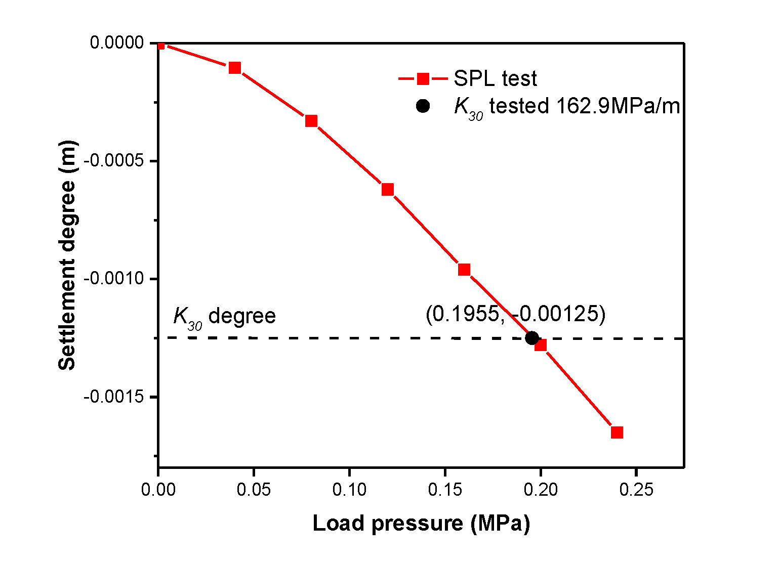 Sustainability 12 04583 g013 Sustainability 12 04583 g013