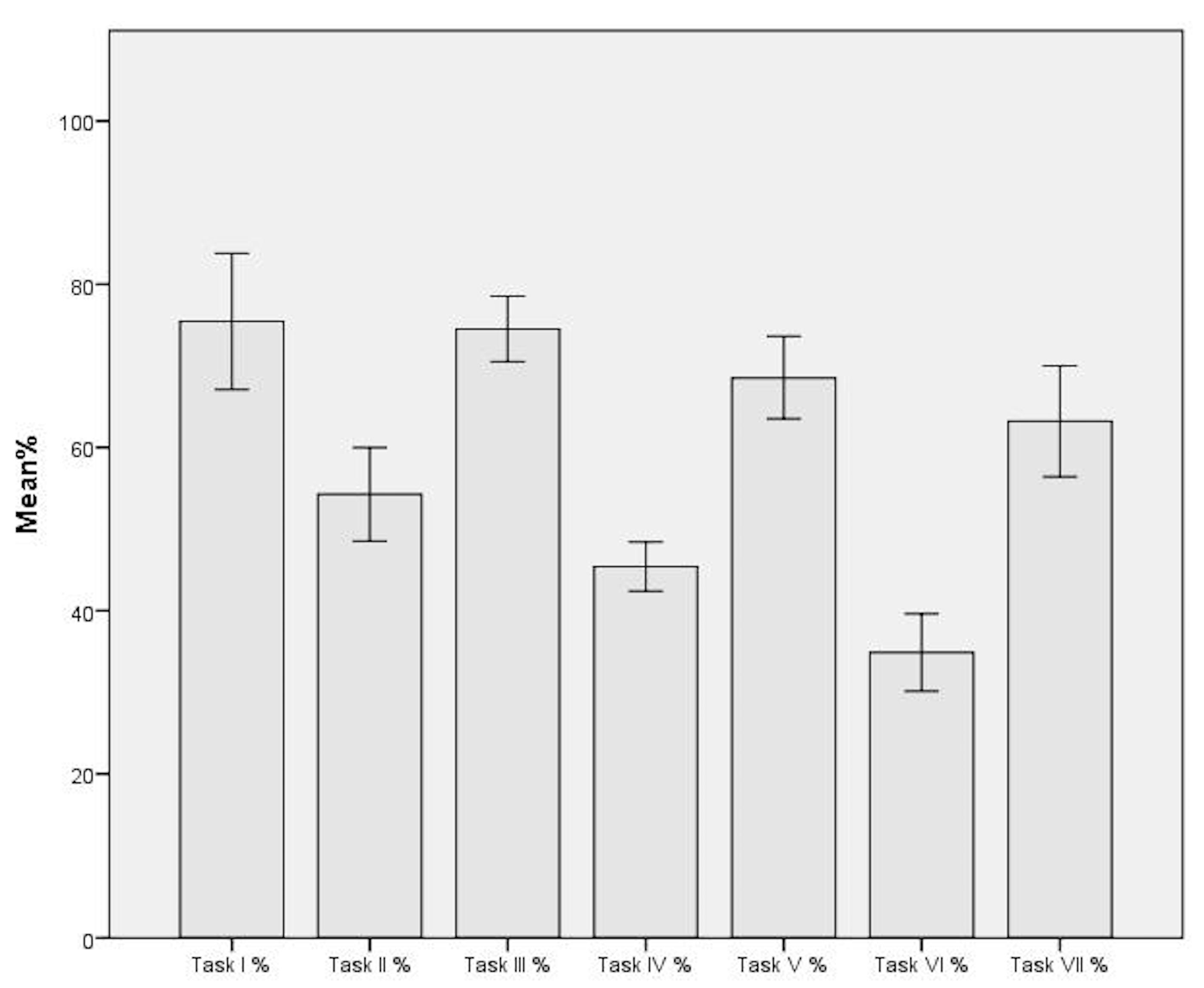 Sustainability 12 04586 g002