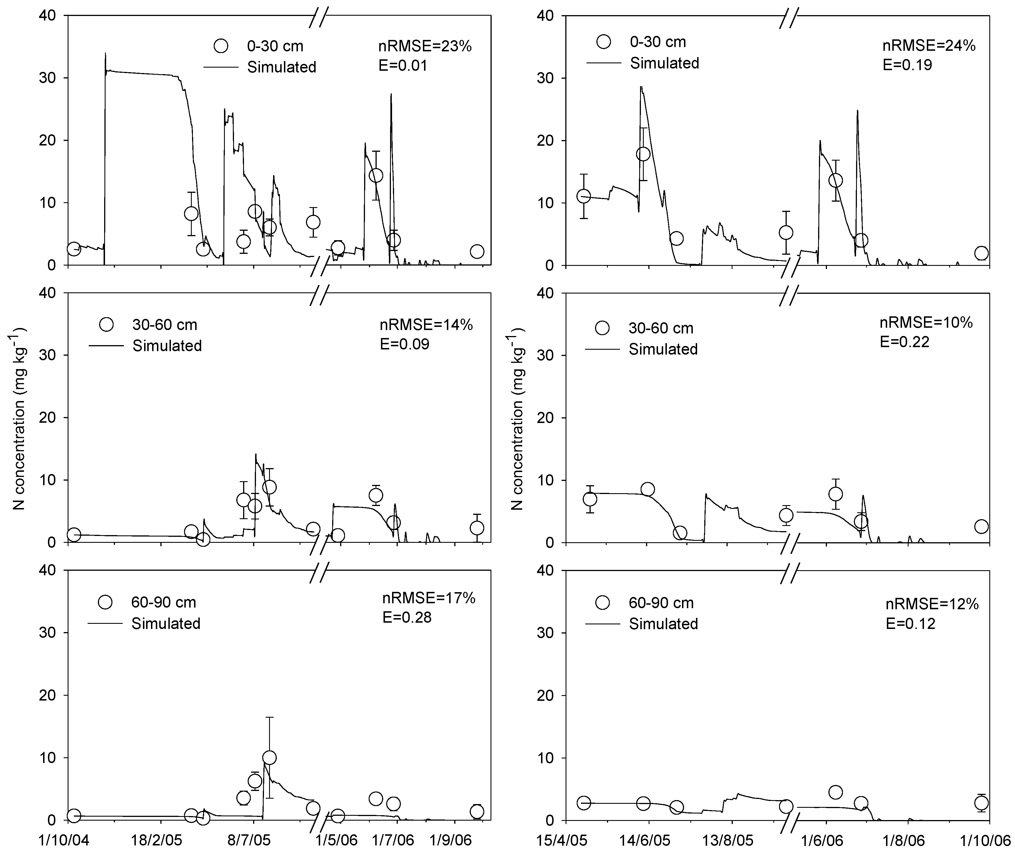 Sustainability 12 04588 g003