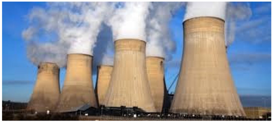 Sustainability 12 04591 g0a2