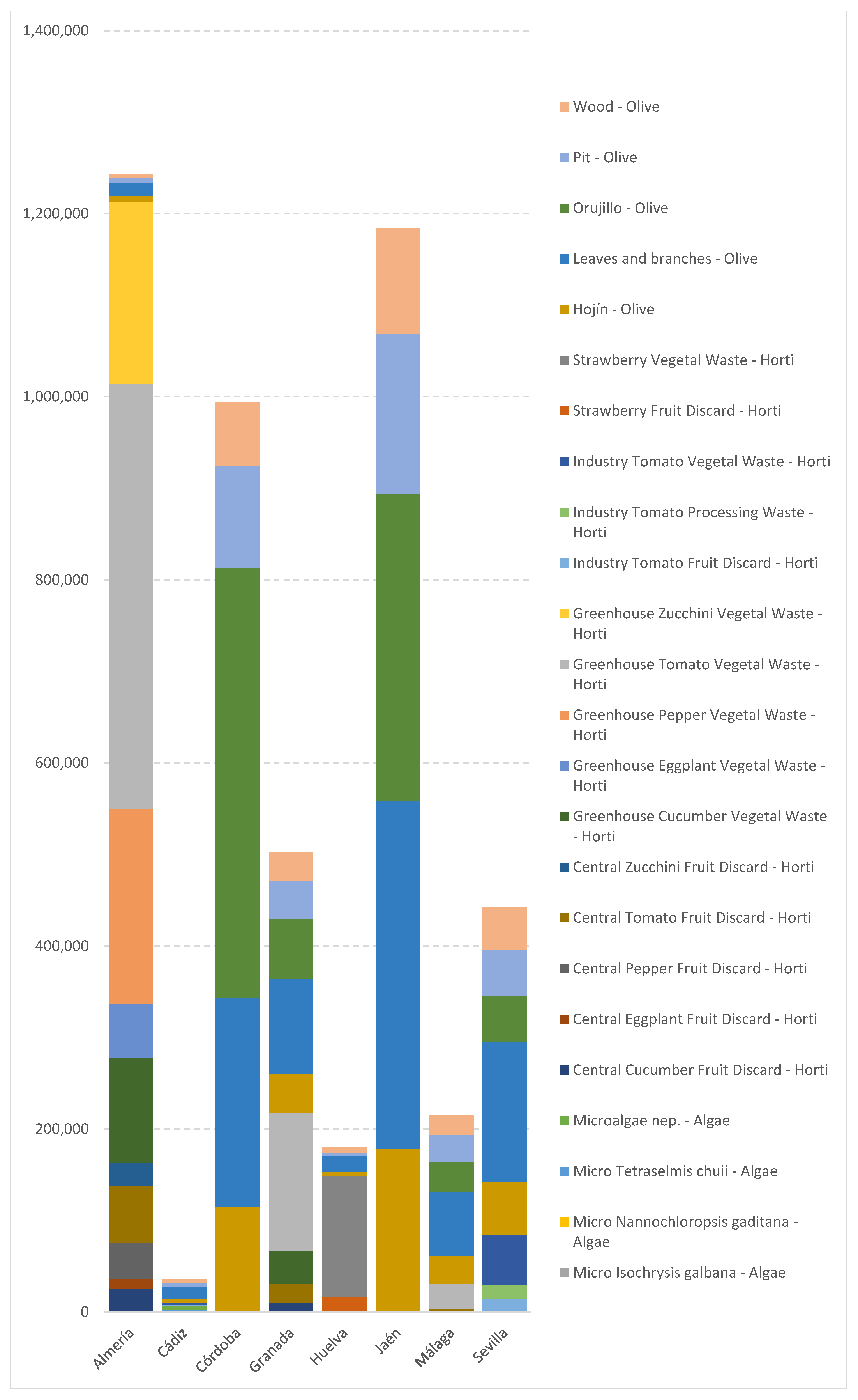 Sustainability 12 04595 g013