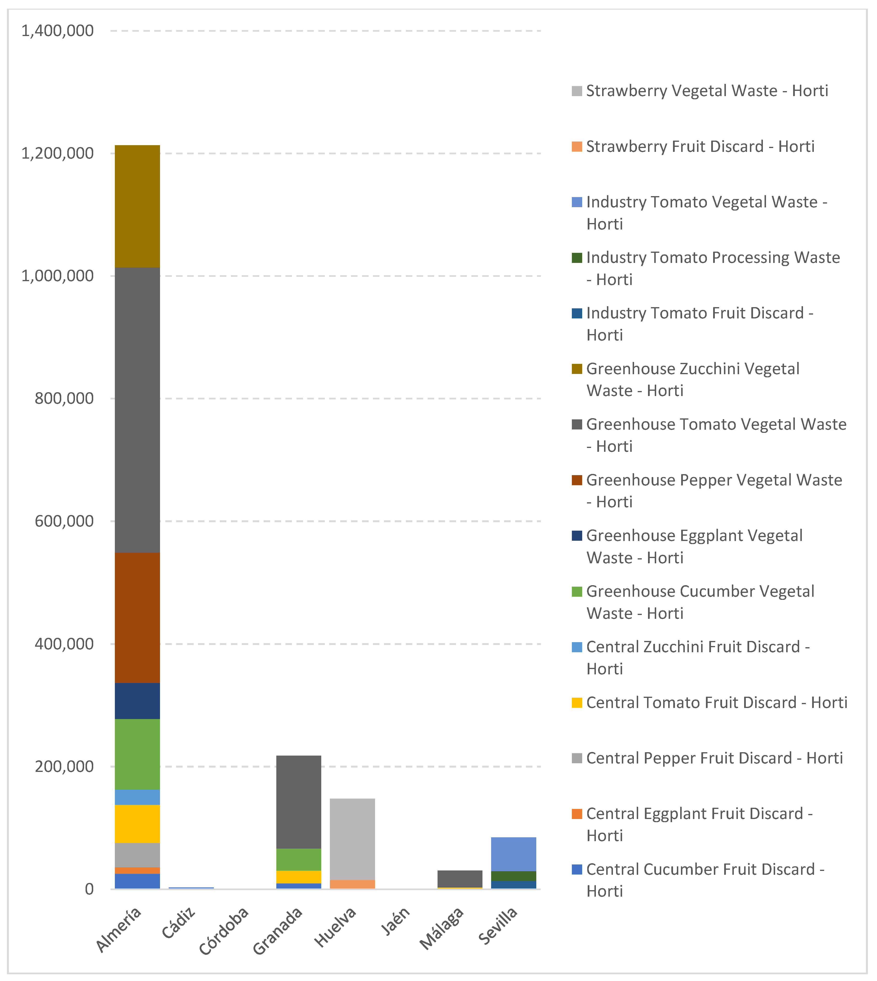 Sustainability 12 04595 g015