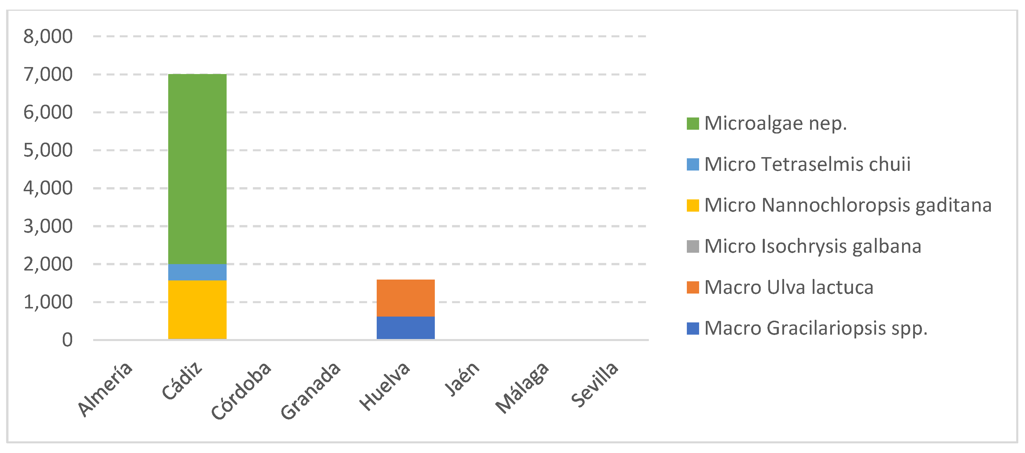 Sustainability 12 04595 g016