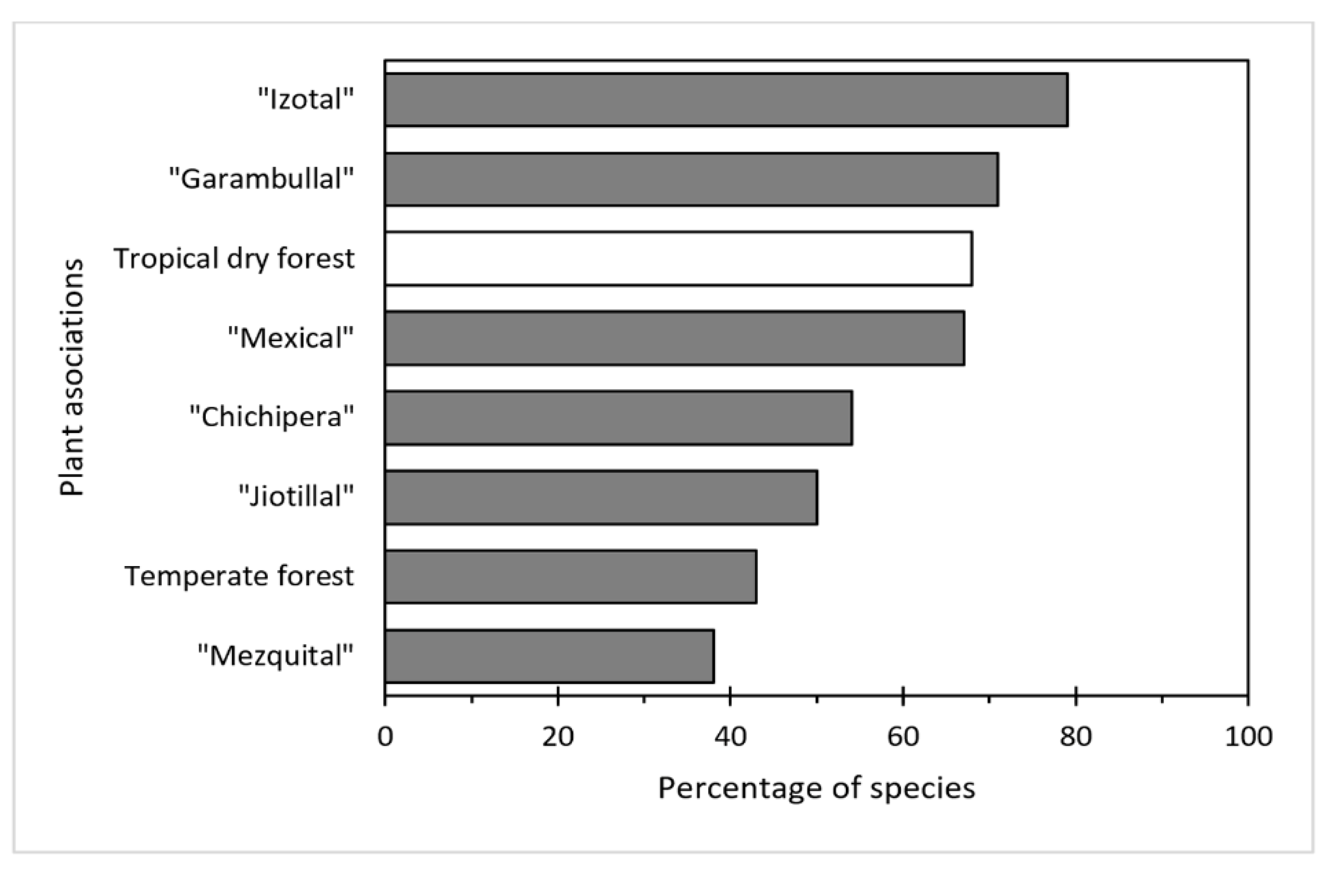 Sustainability 12 04600 g002