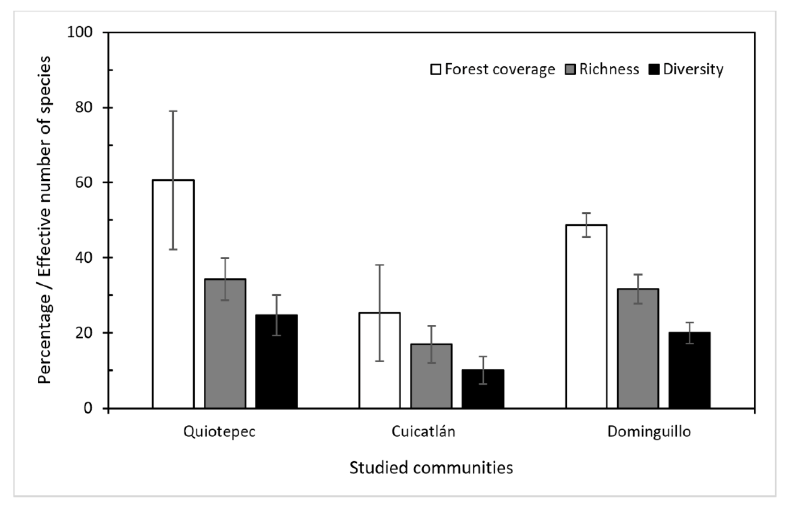 Sustainability 12 04600 g004