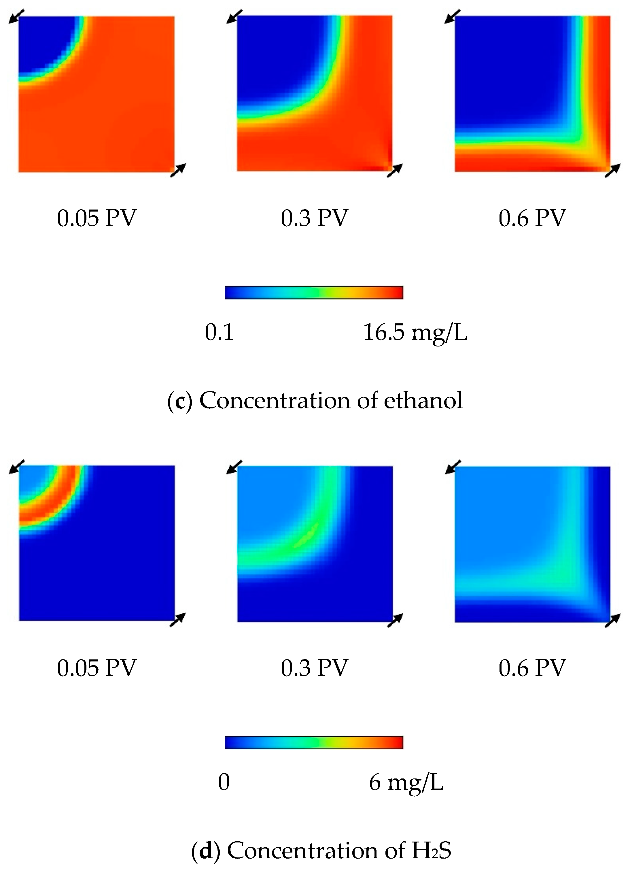 Sustainability 12 04603 g002b Sustainability 12 04603 g002b