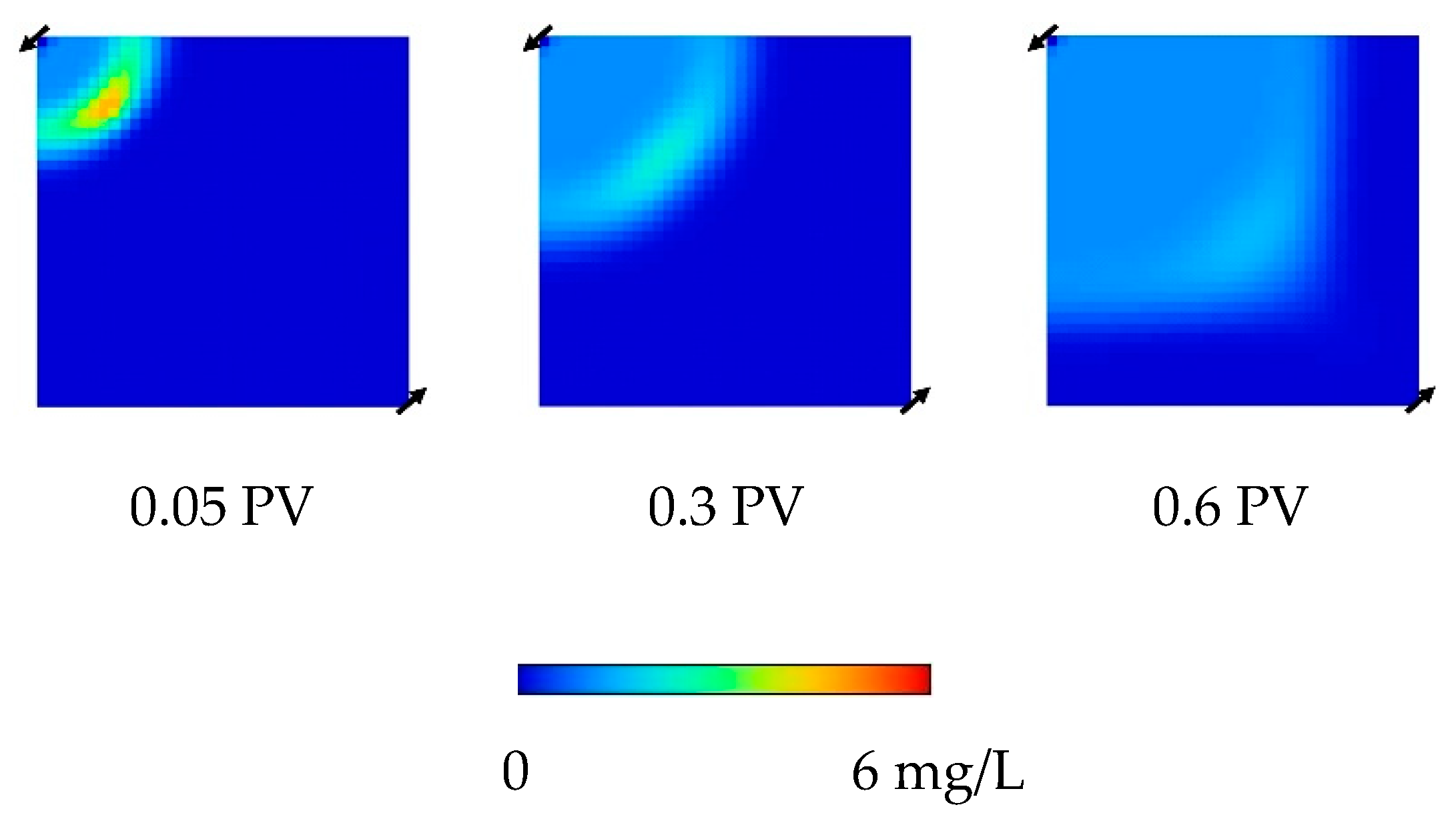 Sustainability 12 04603 g003 Sustainability 12 04603 g003