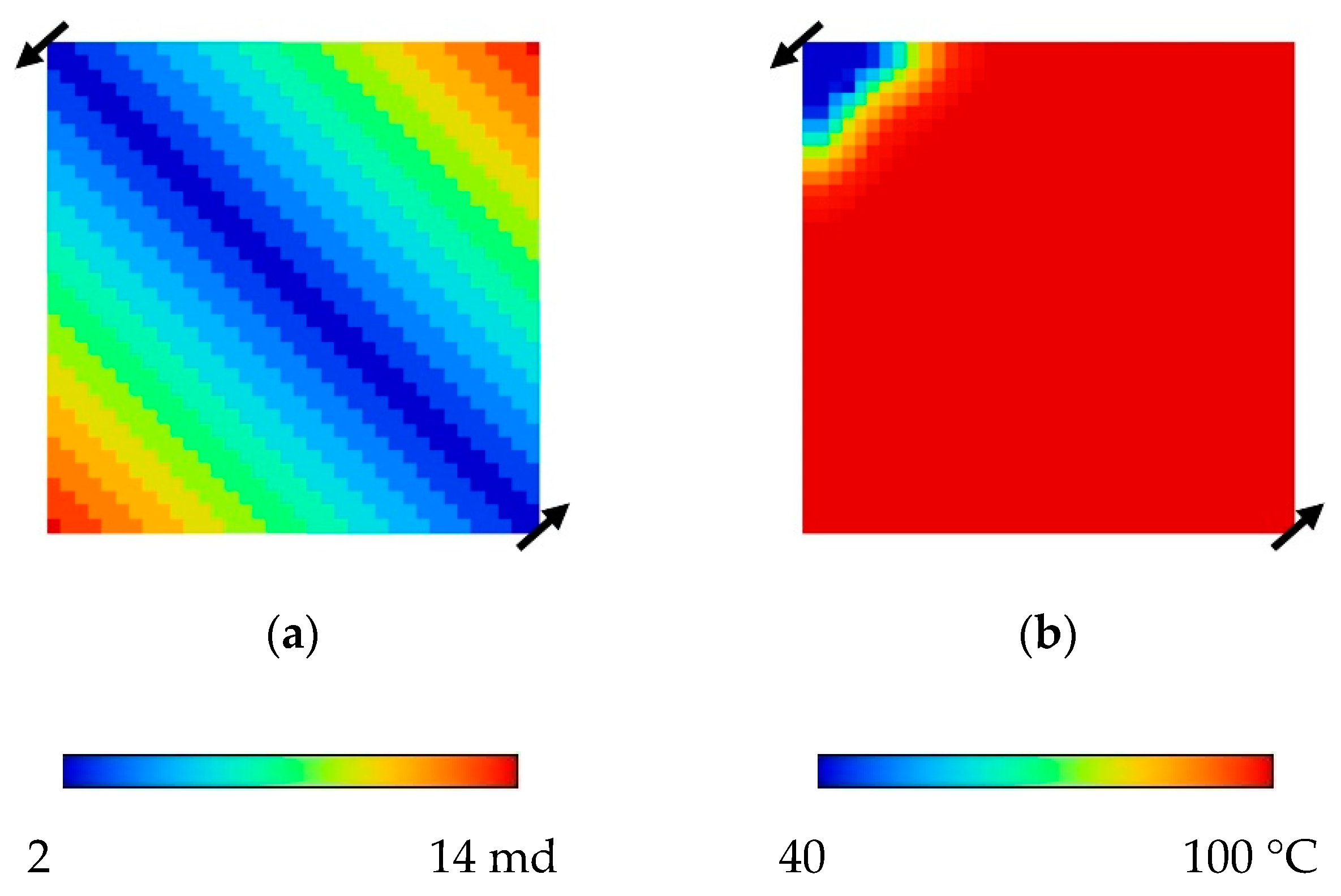 Sustainability 12 04603 g009 Sustainability 12 04603 g009