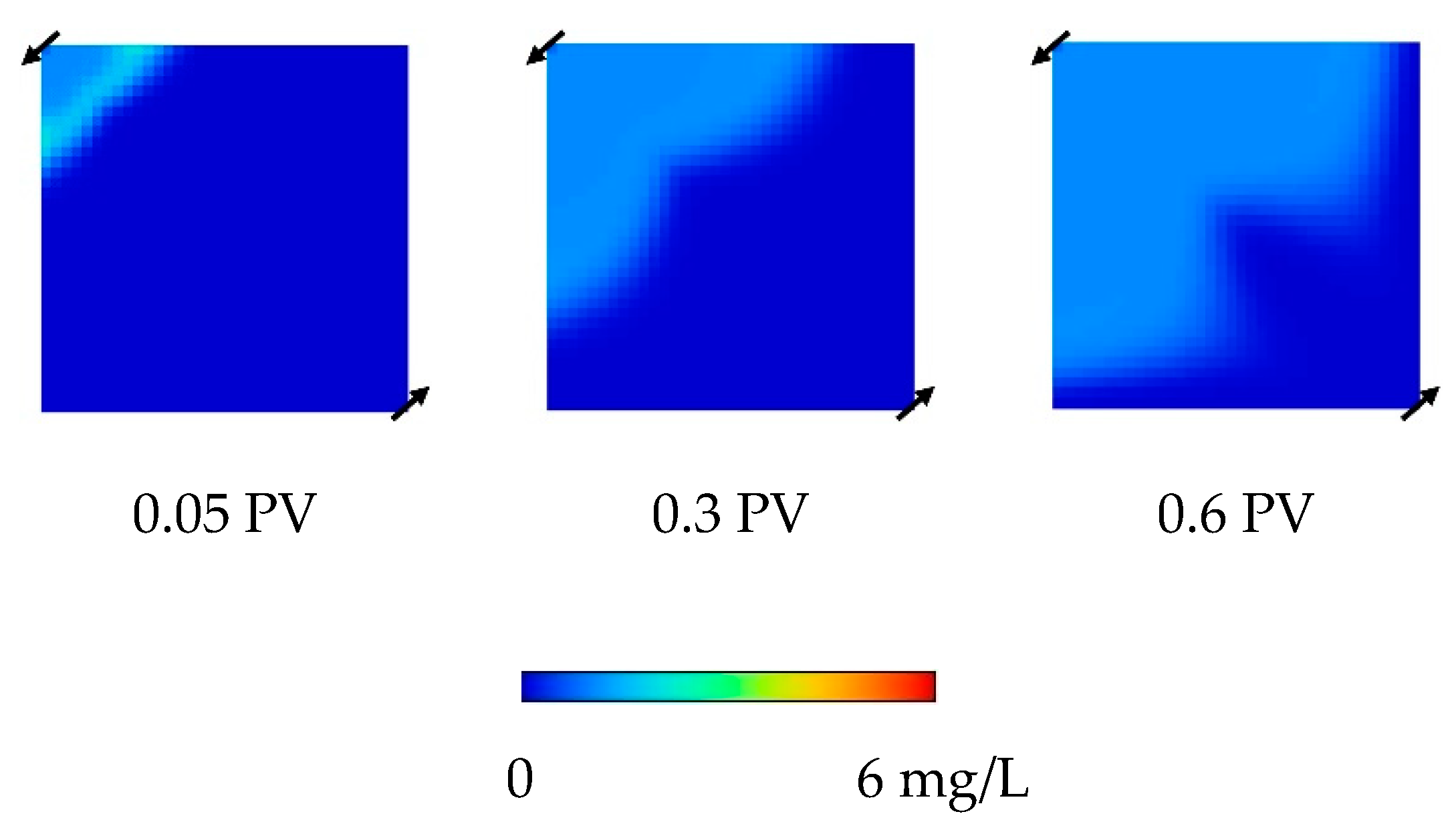 Sustainability 12 04603 g010 Sustainability 12 04603 g010