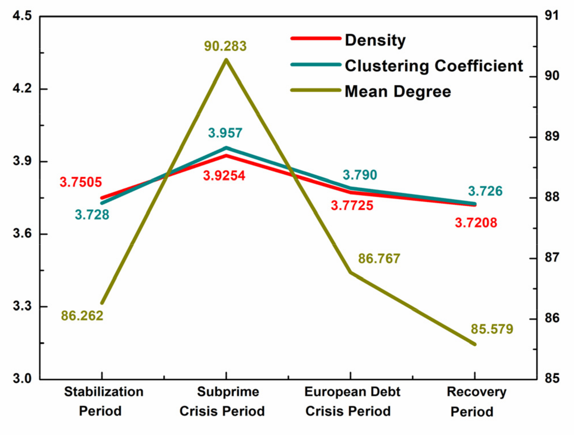 Sustainability 12 04605 g001