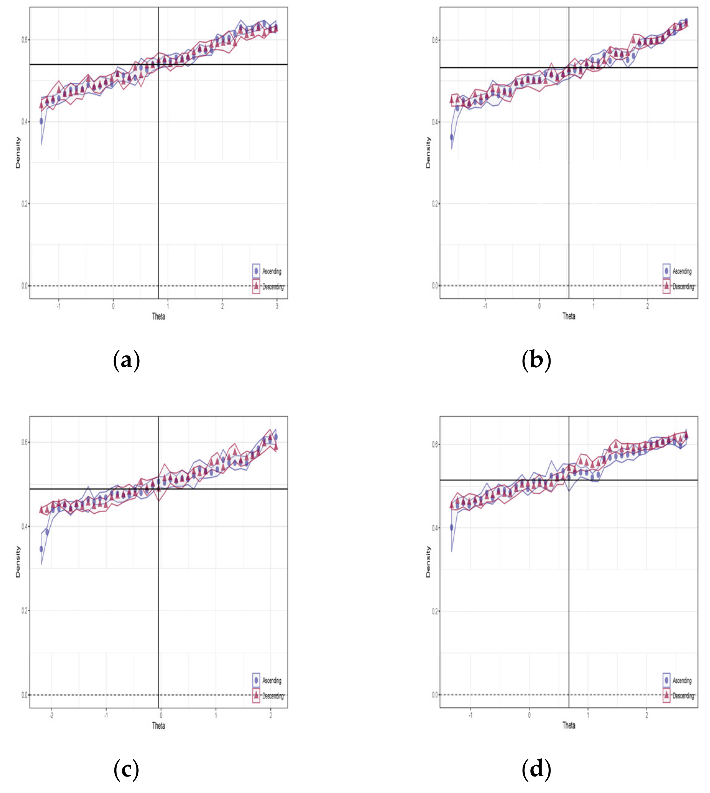 Sustainability 12 04605 g007
