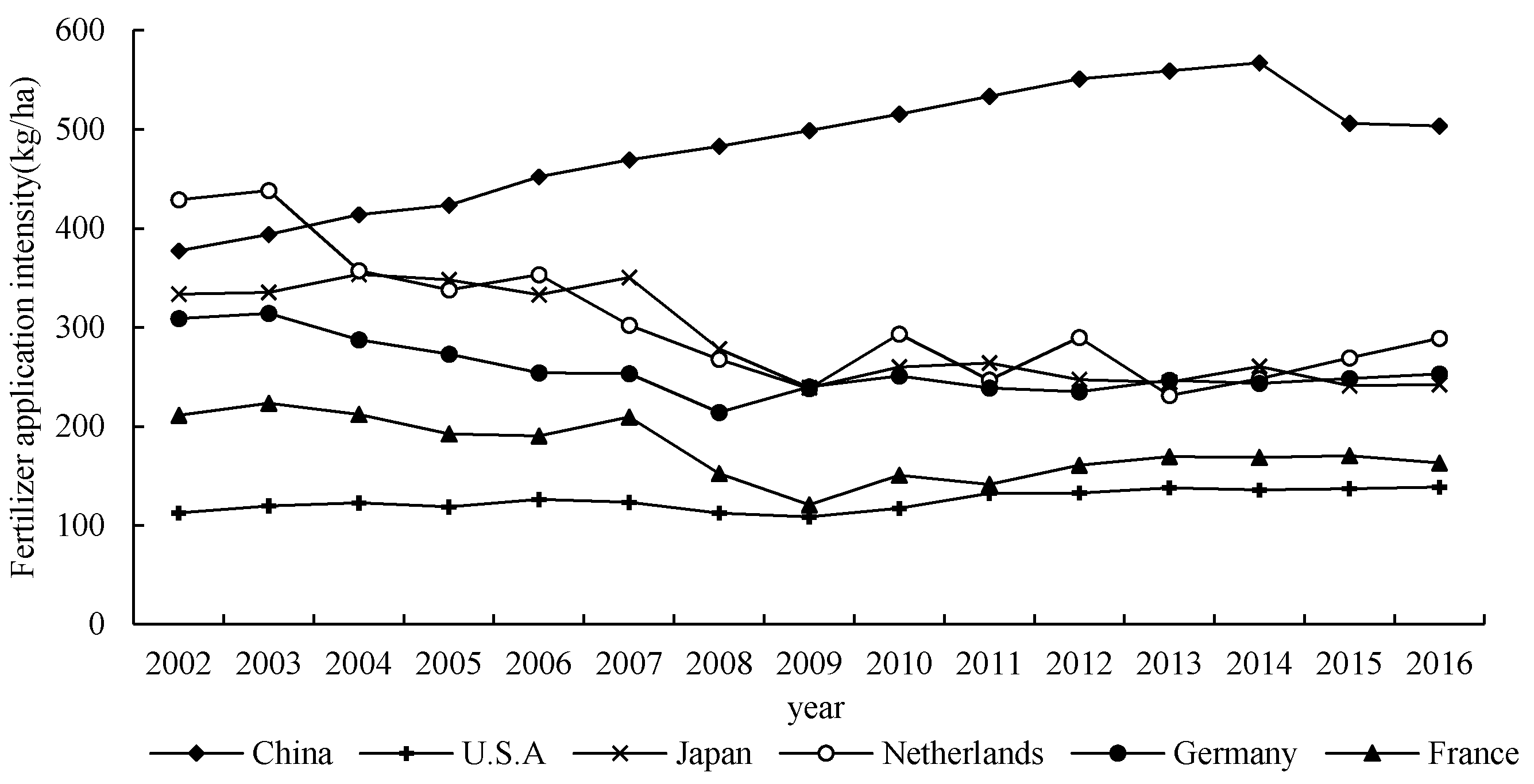Sustainability 12 04607 g001