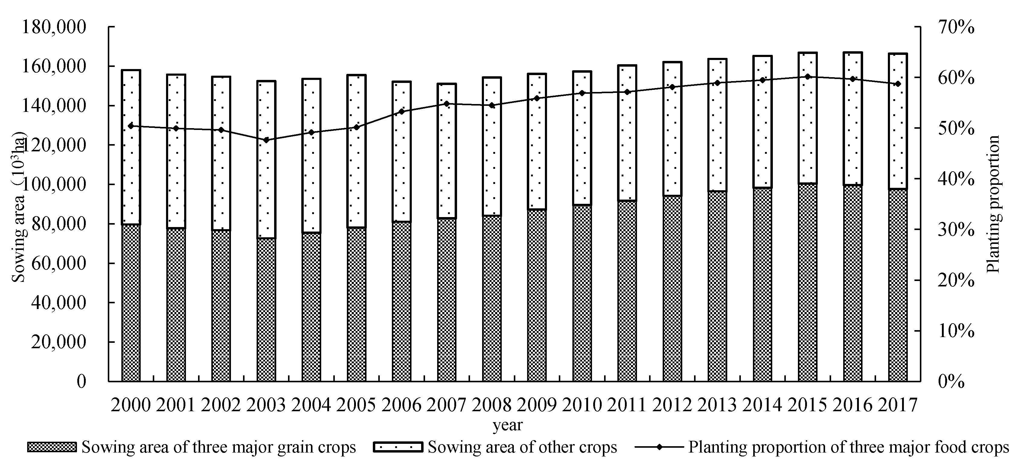 Sustainability 12 04607 g006