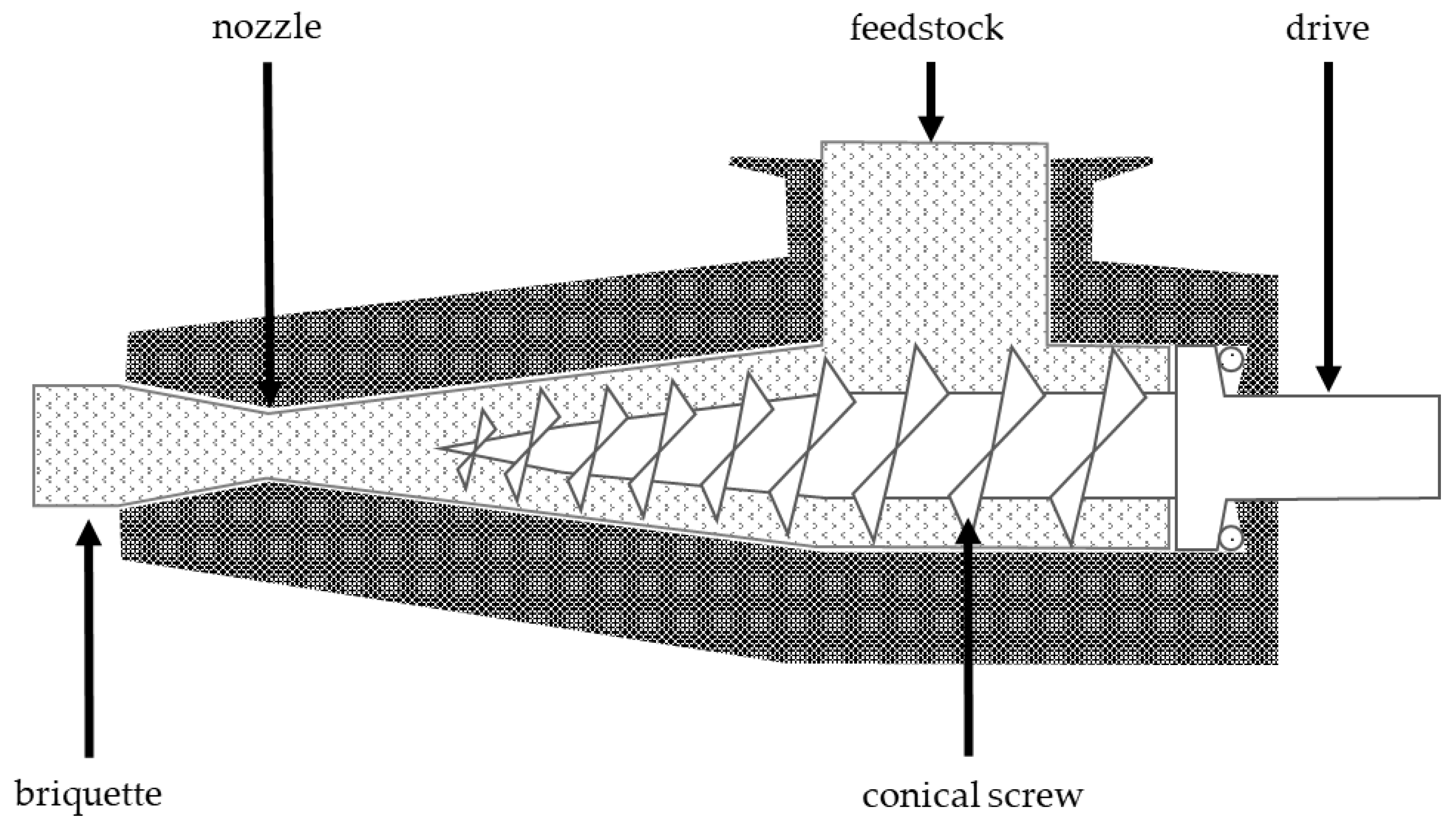 Sustainability 12 04609 g003 Sustainability 12 04609 g003