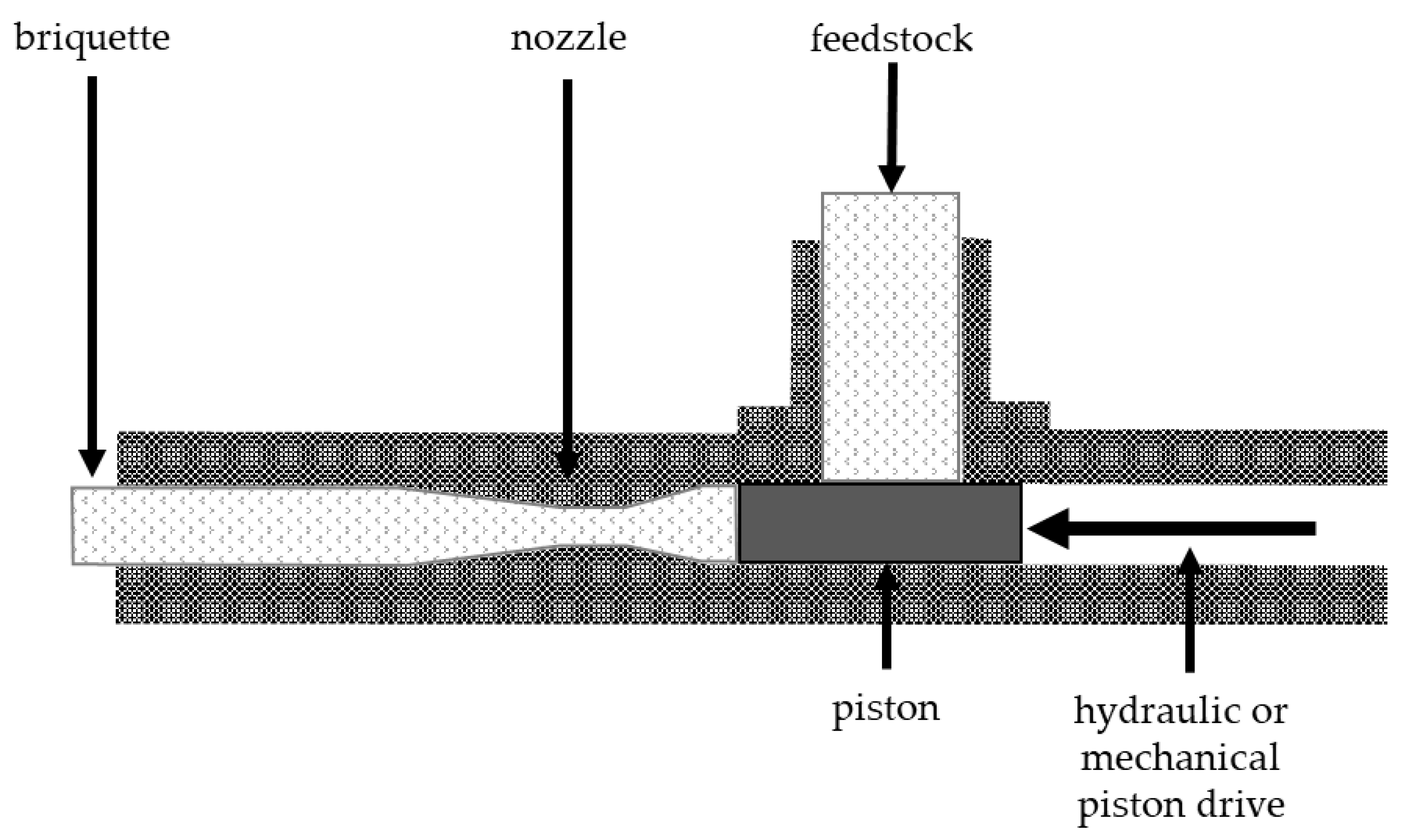 Sustainability 12 04609 g004 Sustainability 12 04609 g004