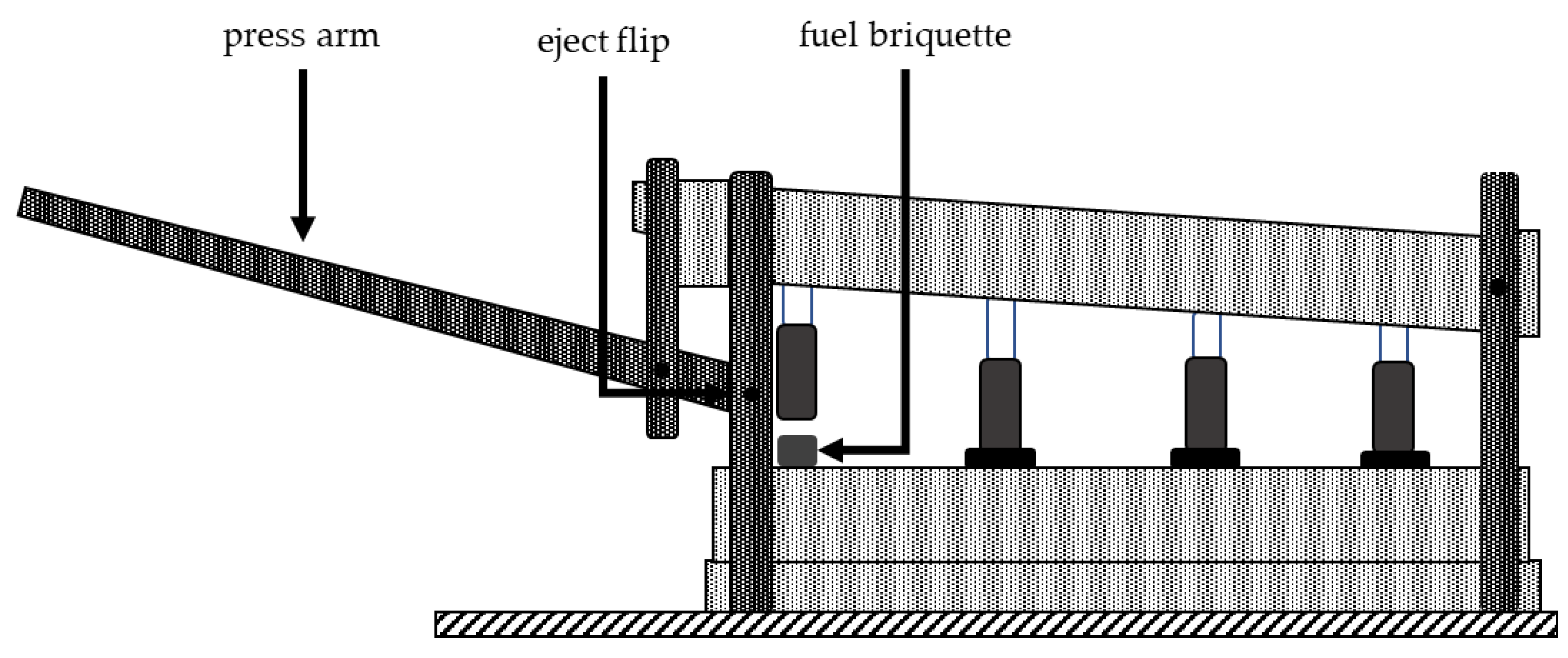 Sustainability 12 04609 g006 Sustainability 12 04609 g006