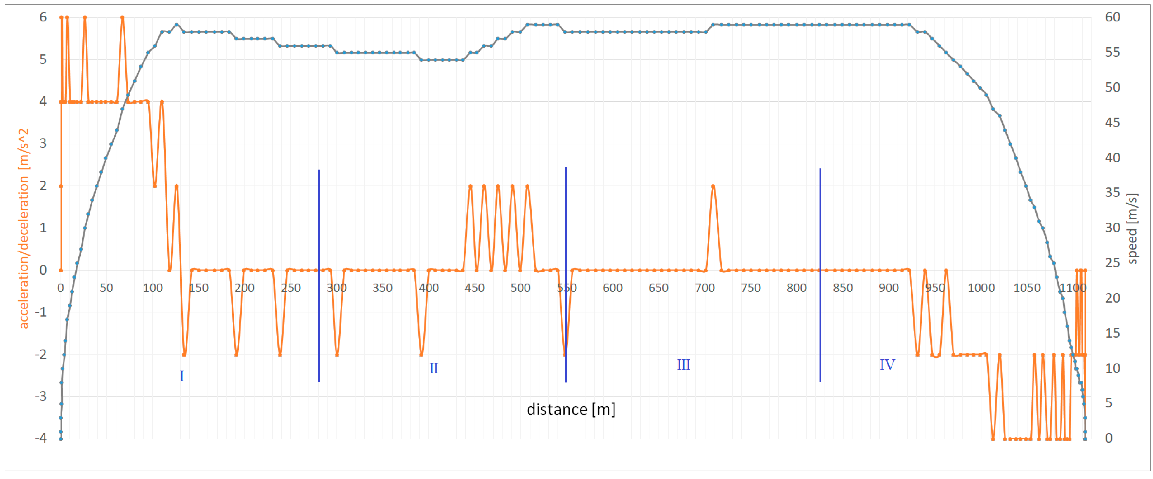 Sustainability 12 04622 g005