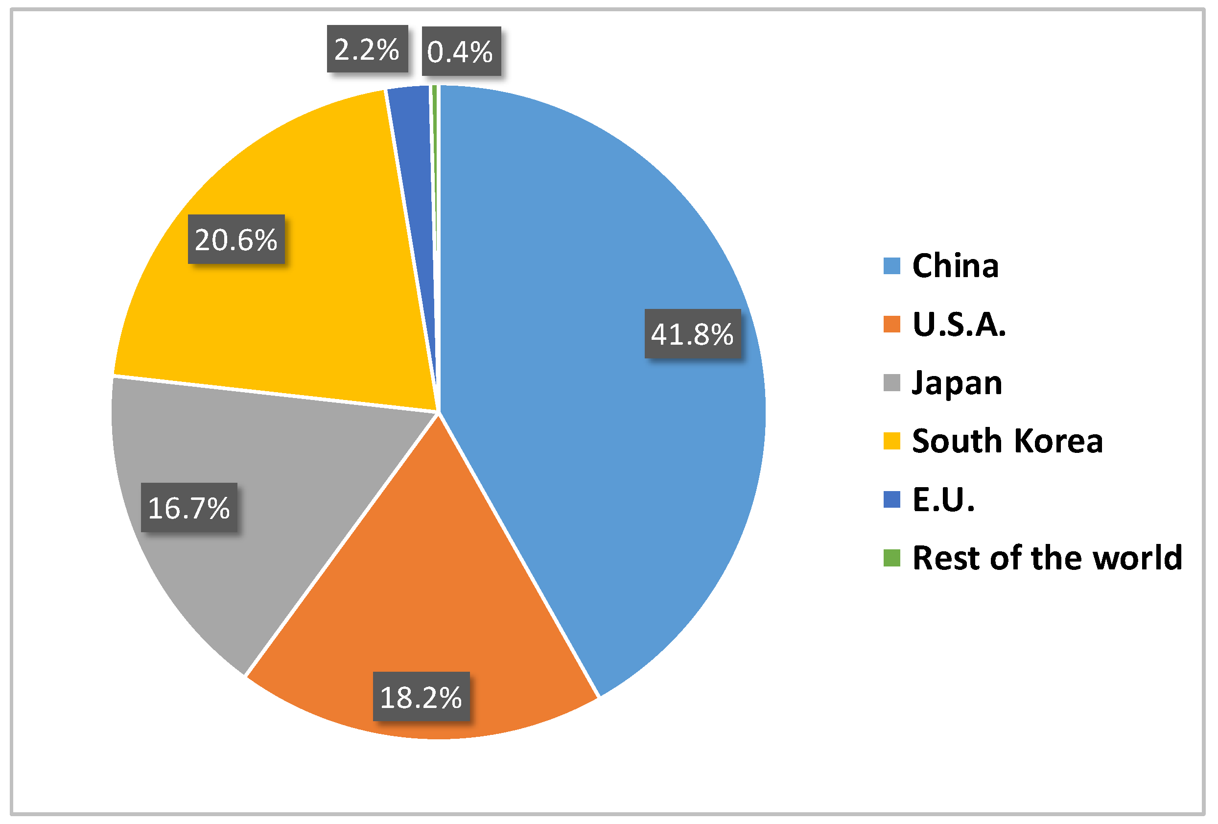 Sustainability 12 04628 g001 Sustainability 12 04628 g001
