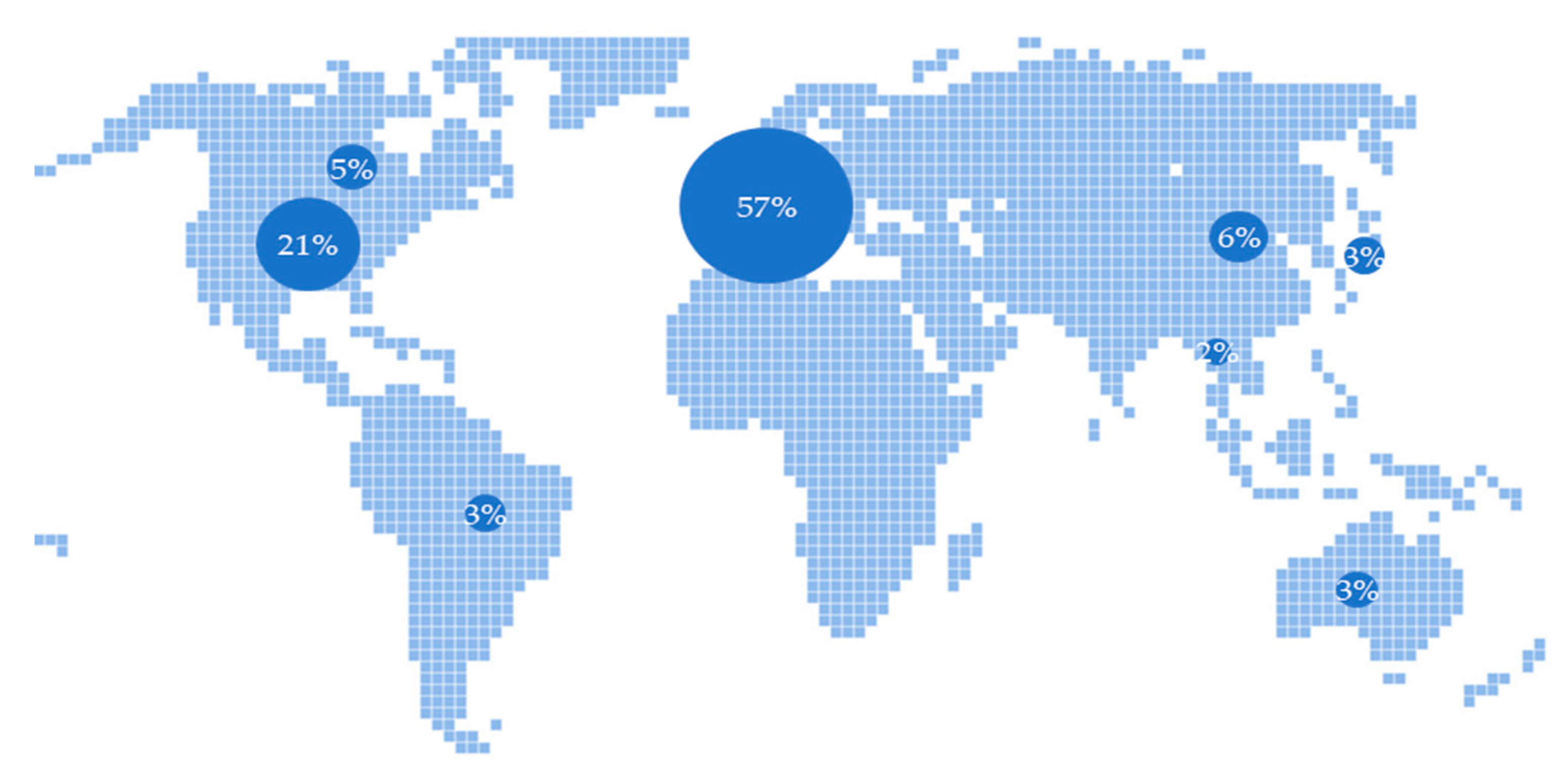 Sustainability 12 04628 g006 Sustainability 12 04628 g006