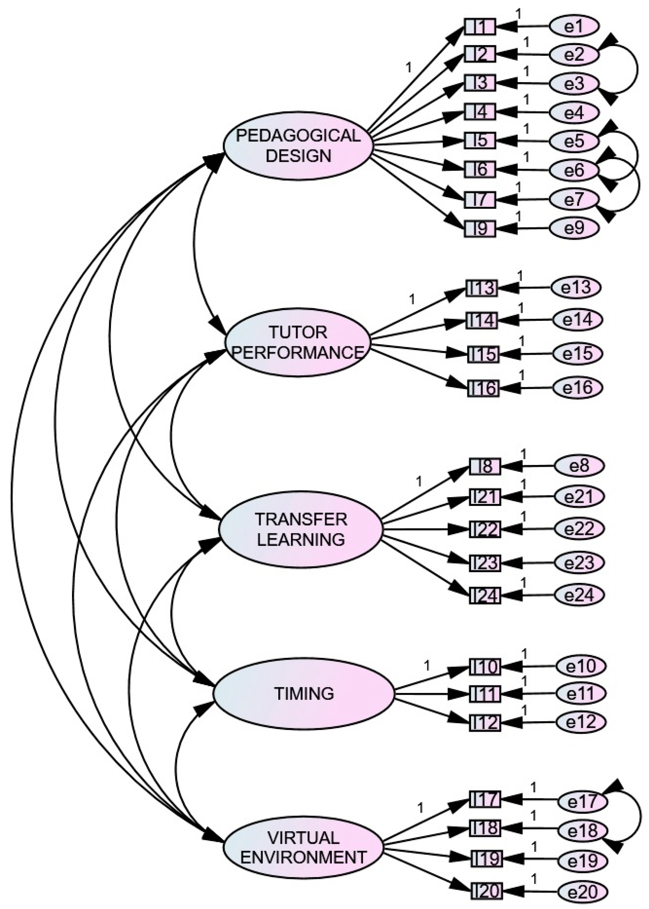 Sustainability 12 04629 g001