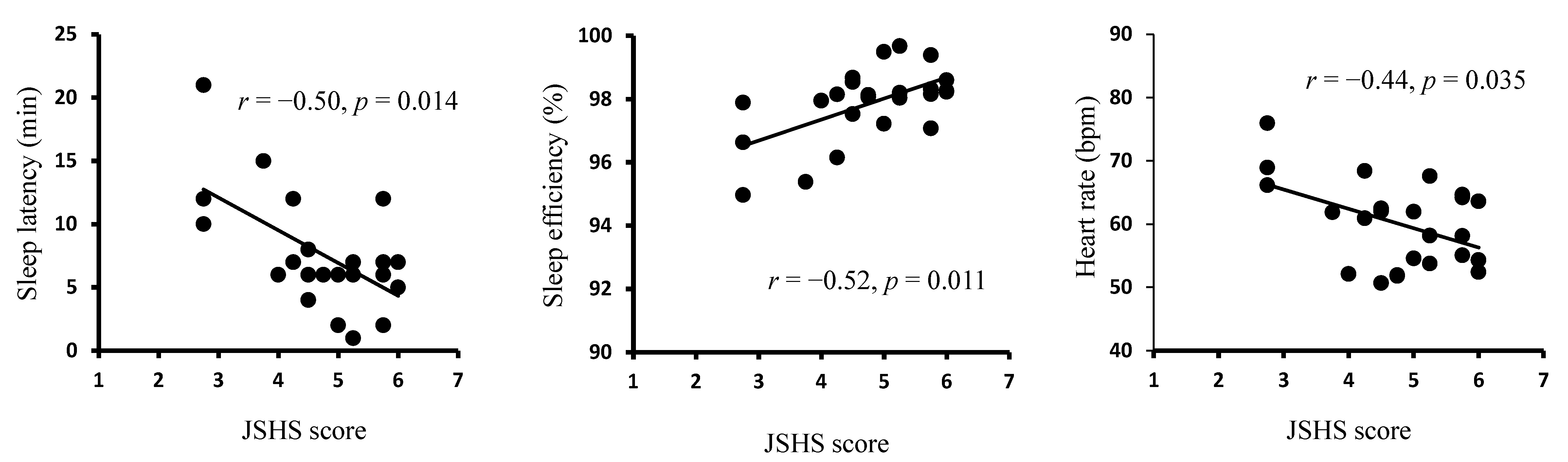 Sustainability 12 04630 g001
