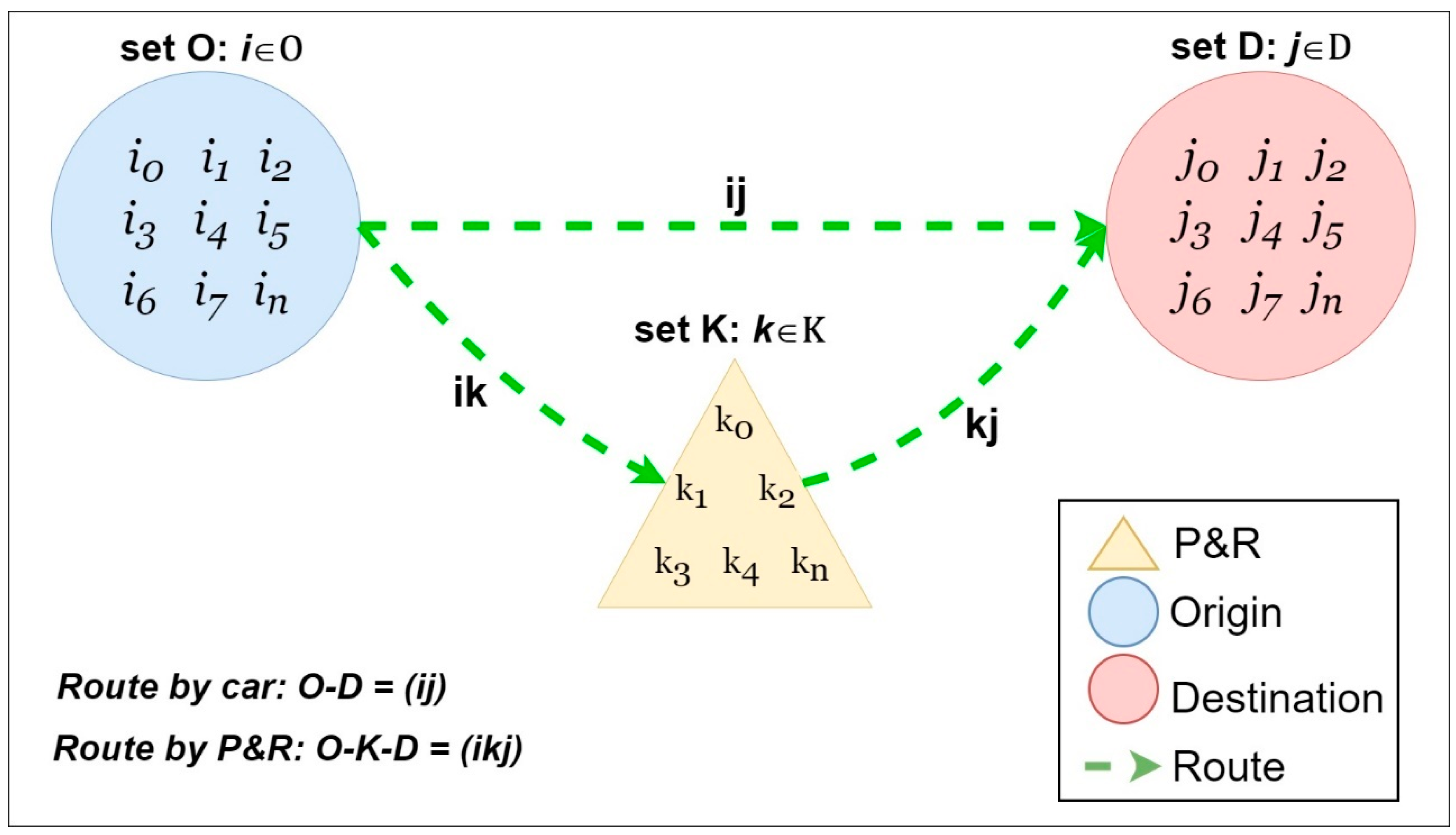 Sustainability 12 04631 g002 Sustainability 12 04631 g002
